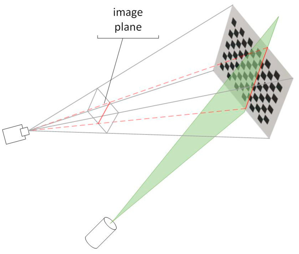 Sensors 24 00343 g004