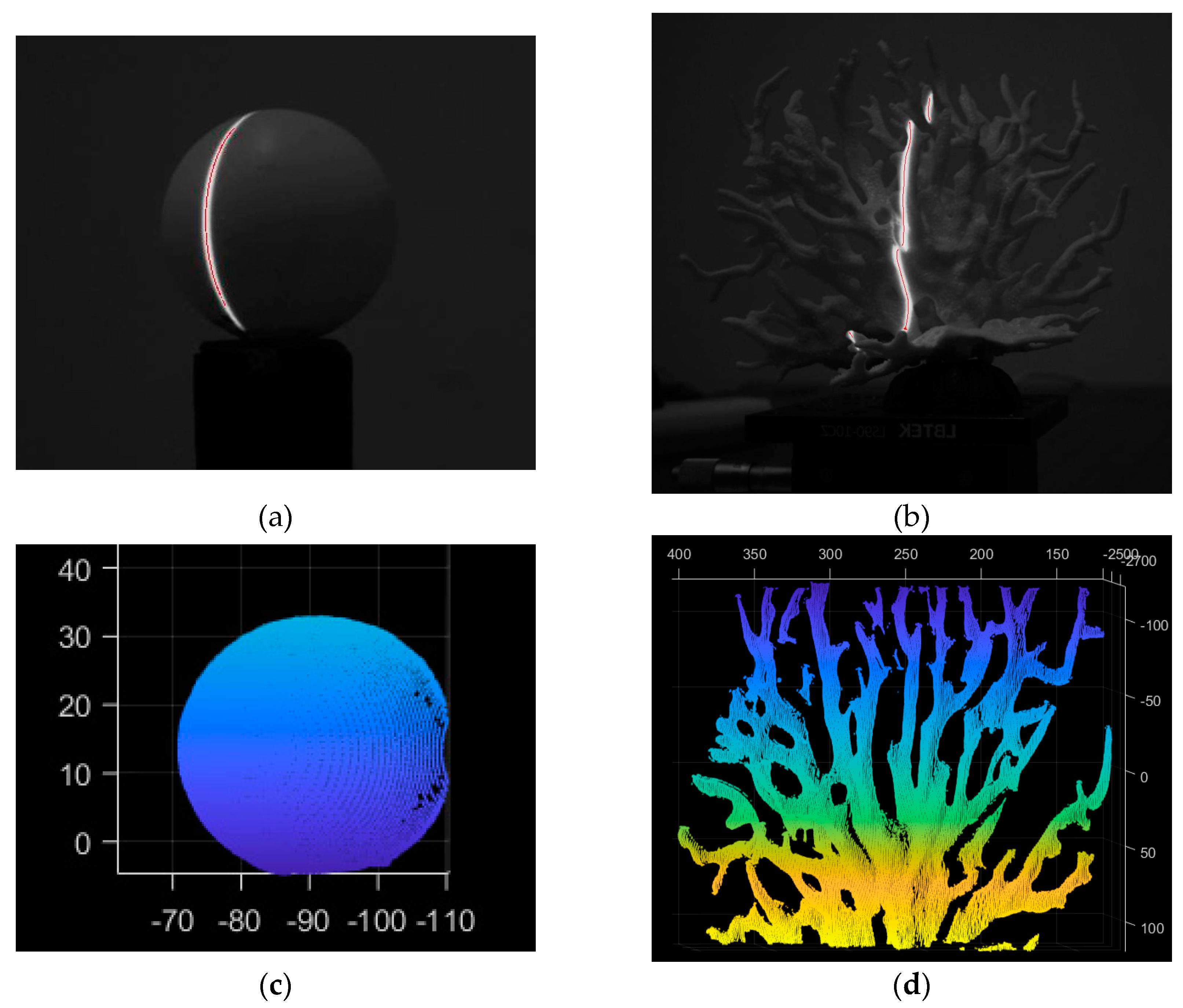 Sensors 24 00343 g008