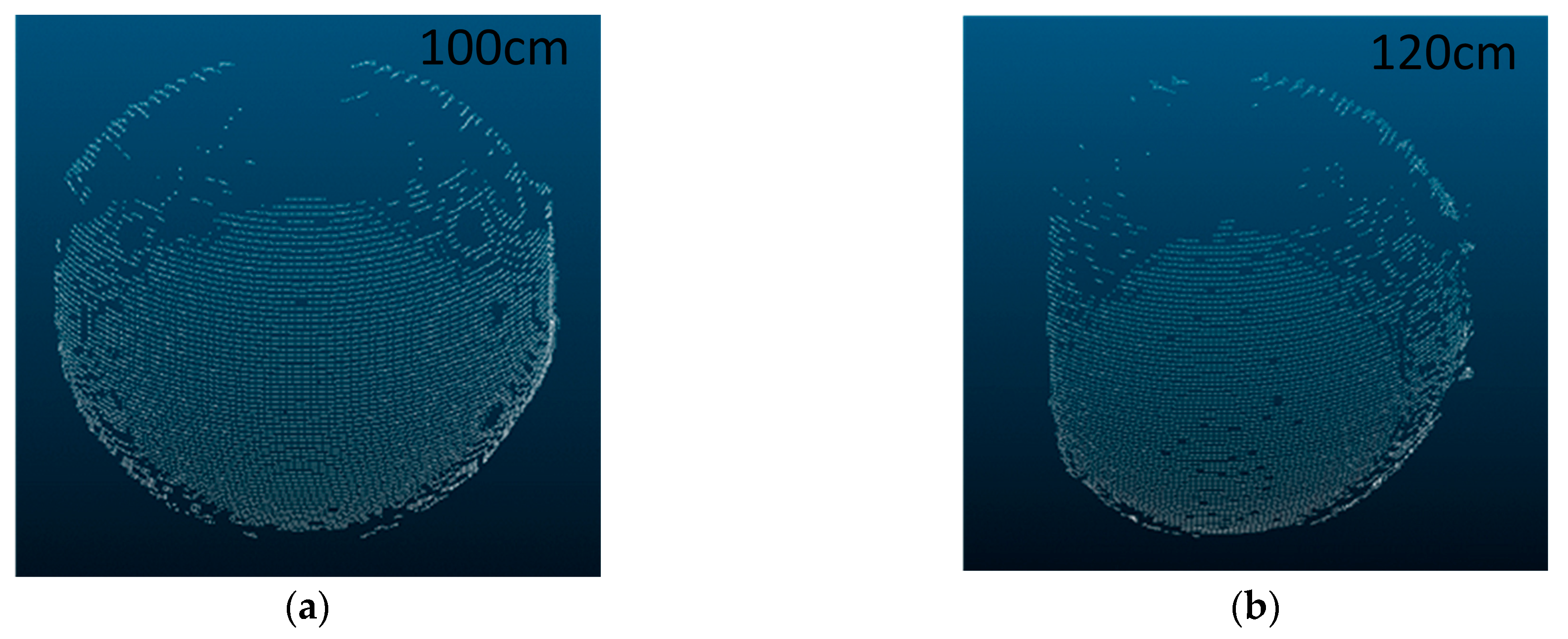 Sensors 24 00343 g014