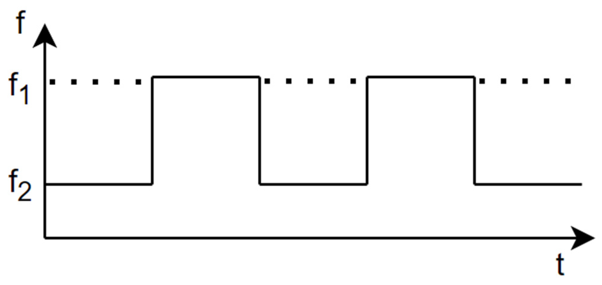 Sensors 24 00349 g002 Sensors 24 00349 g002