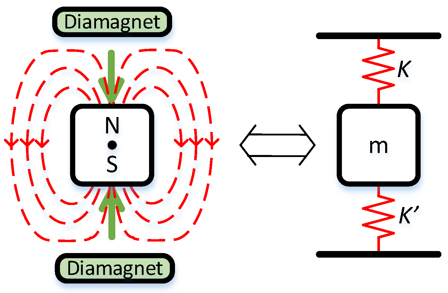 Sensors 24 00350 g001