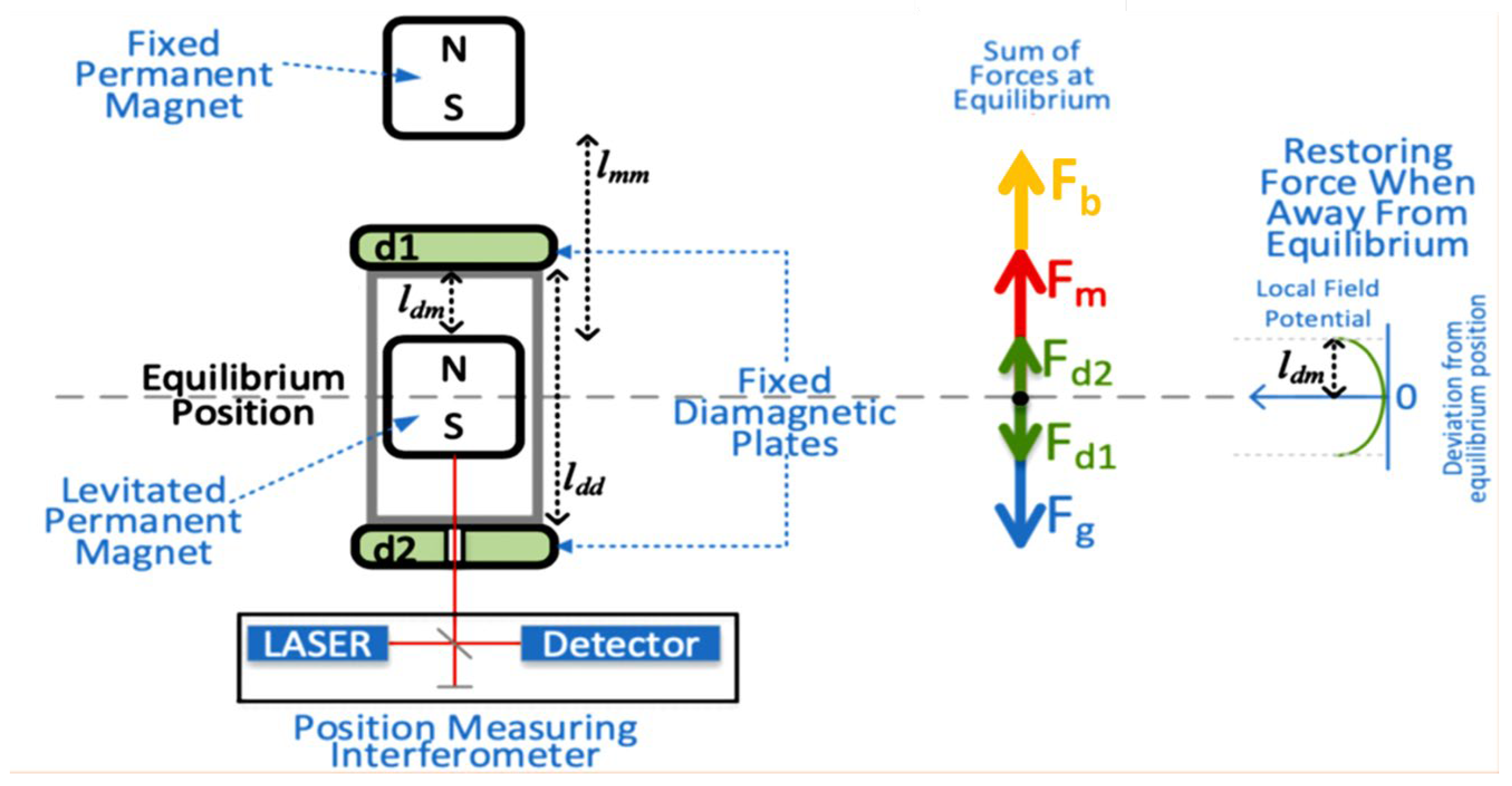 Sensors 24 00350 g002