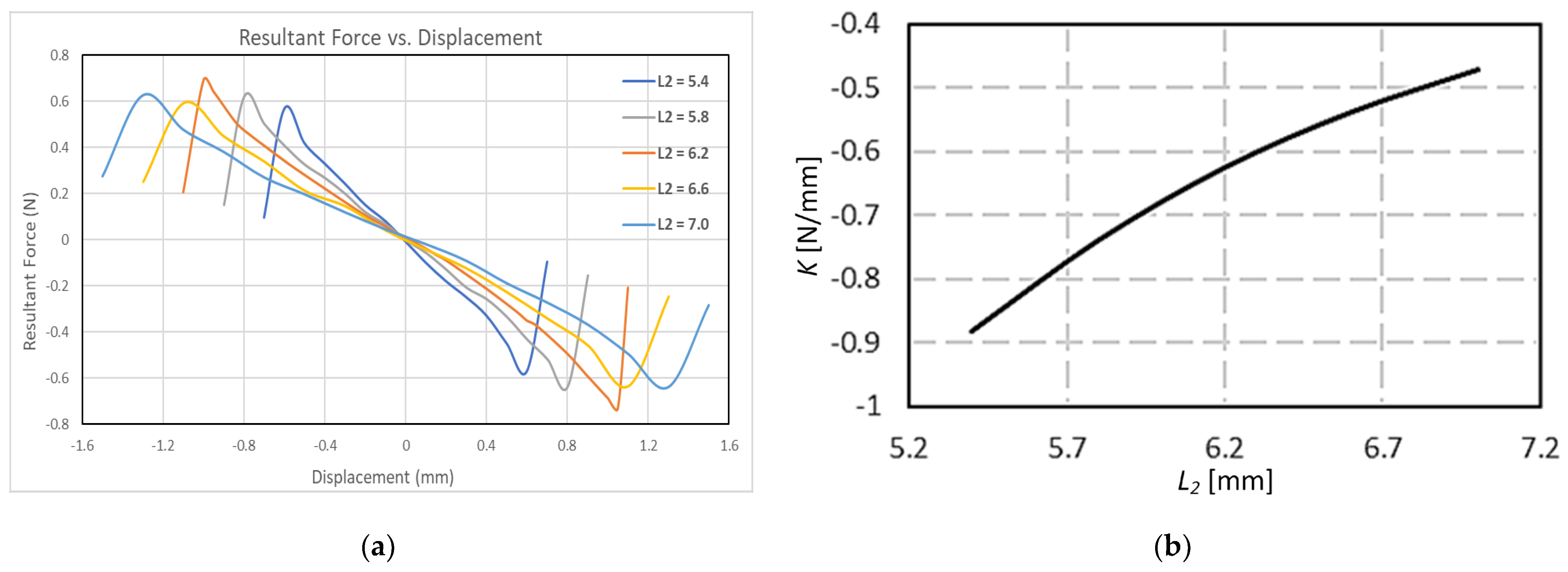 Sensors 24 00350 g006