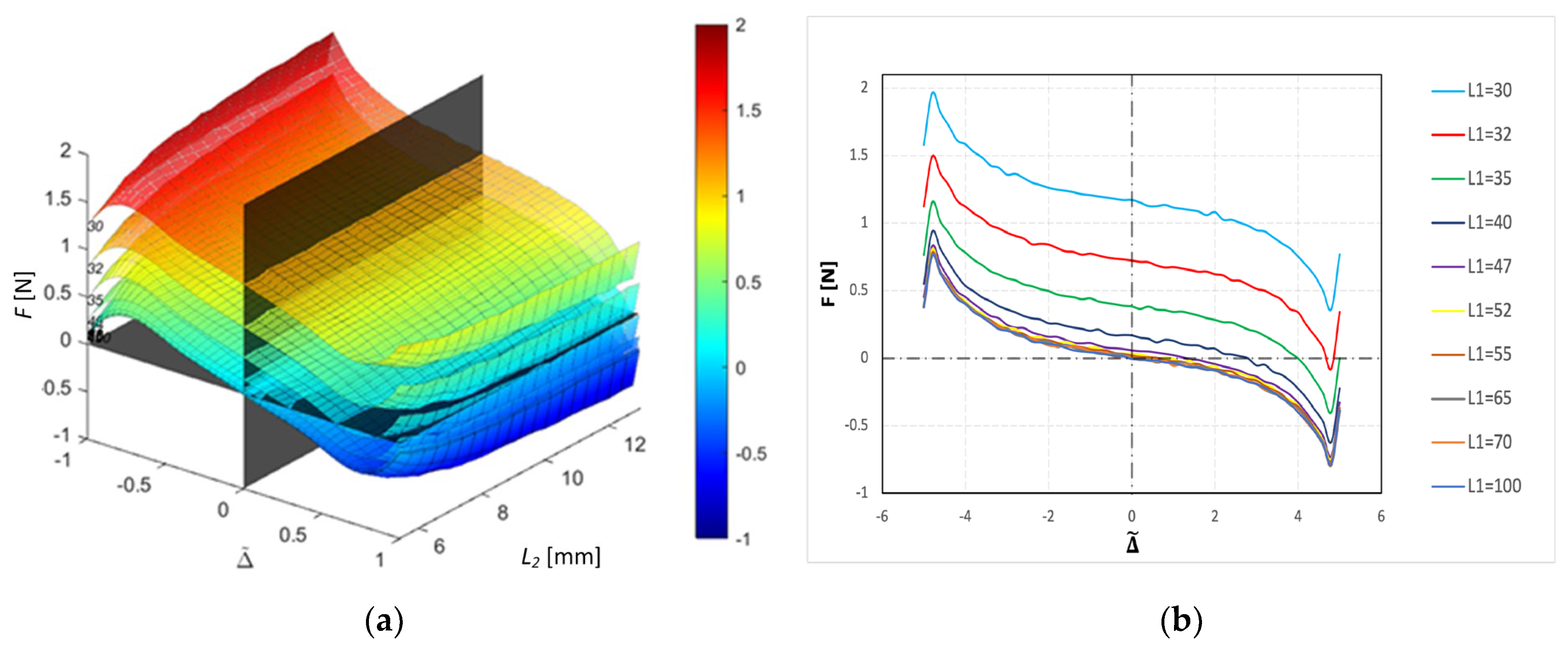 Sensors 24 00350 g008