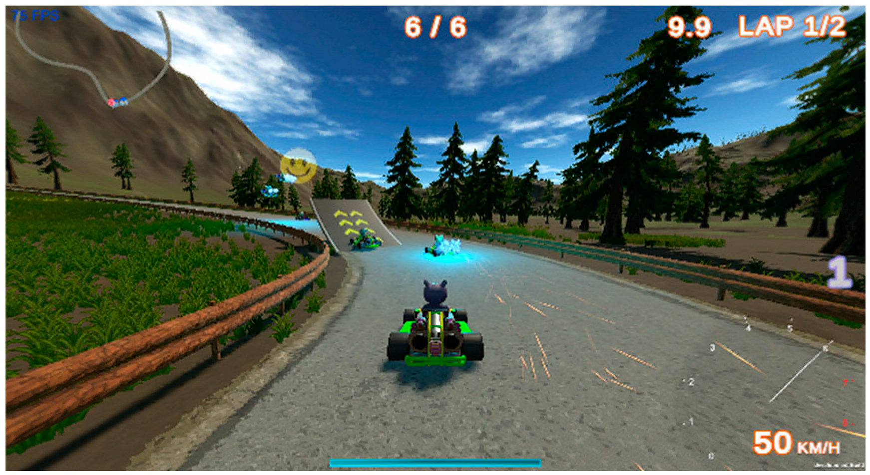 Sensors 24 00351 i001