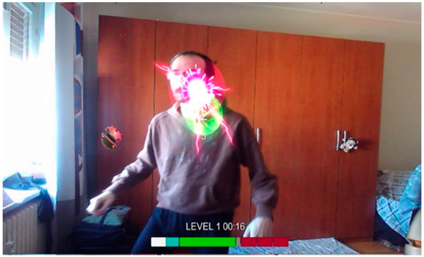 Sensors 24 00351 i003