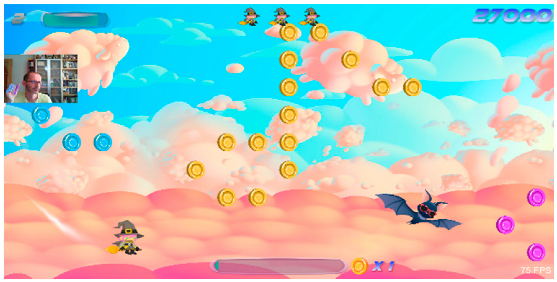 Sensors 24 00351 i004