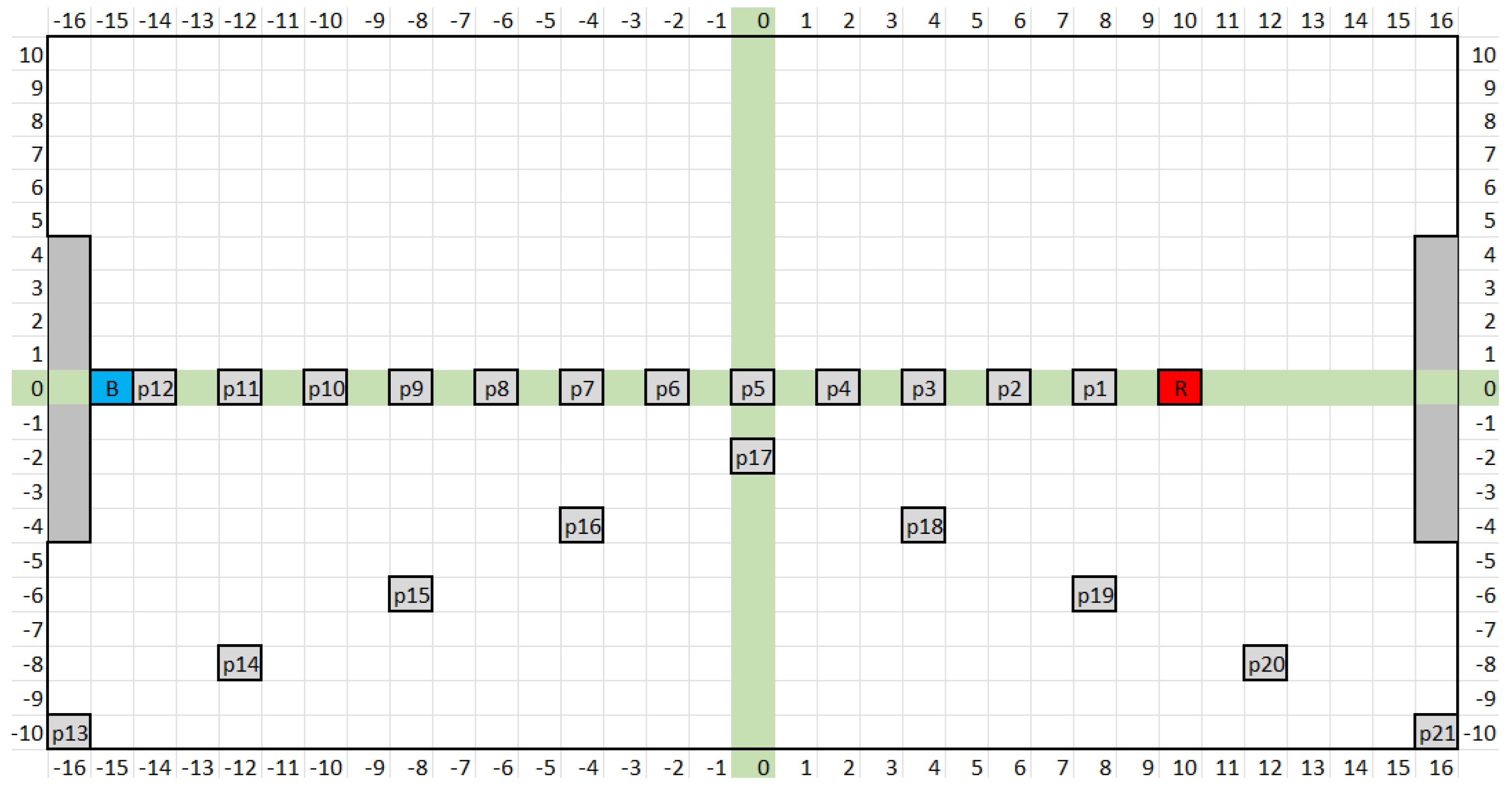 Sensors 24 00352 g001