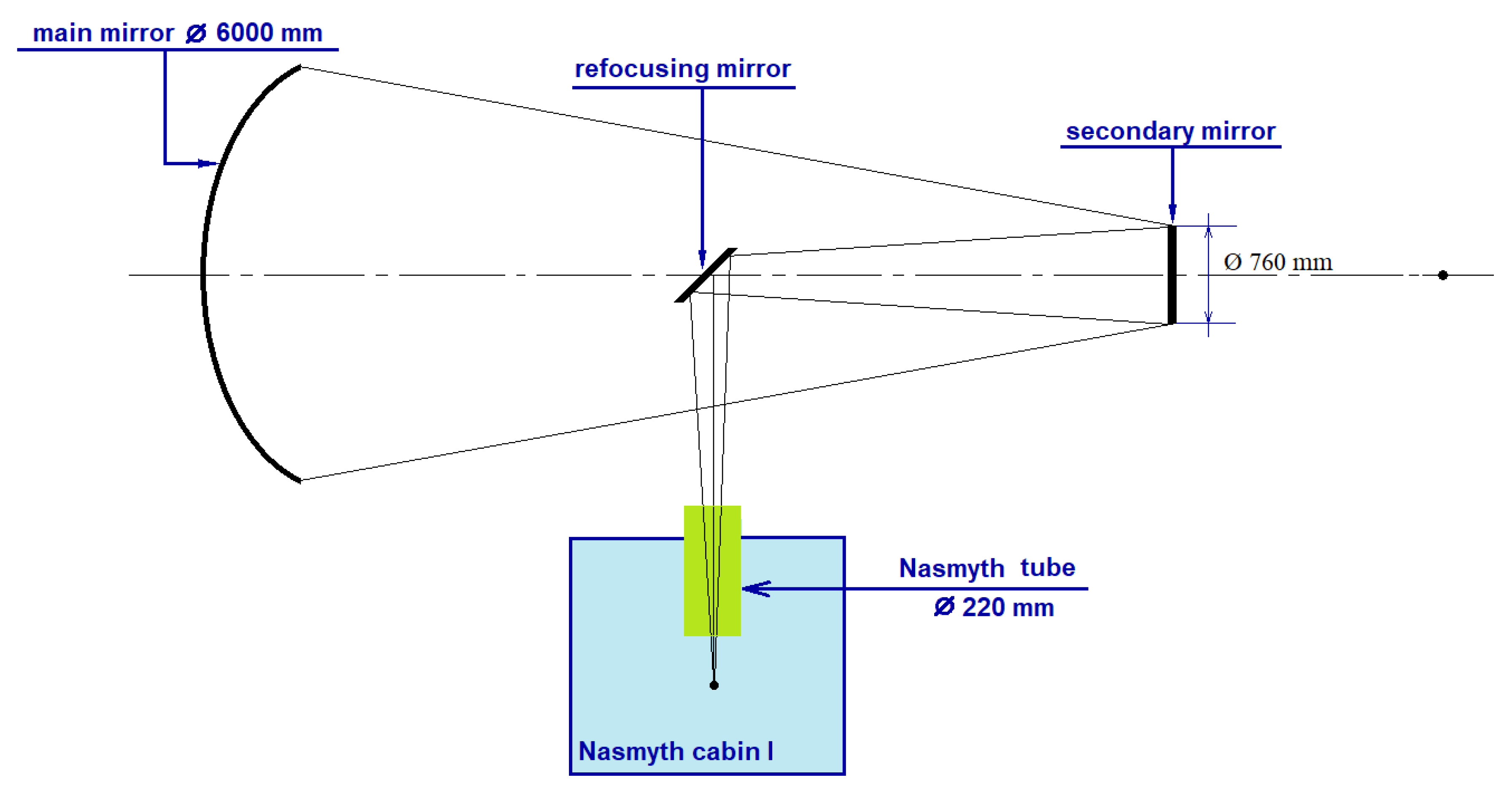 Sensors 24 00359 g007