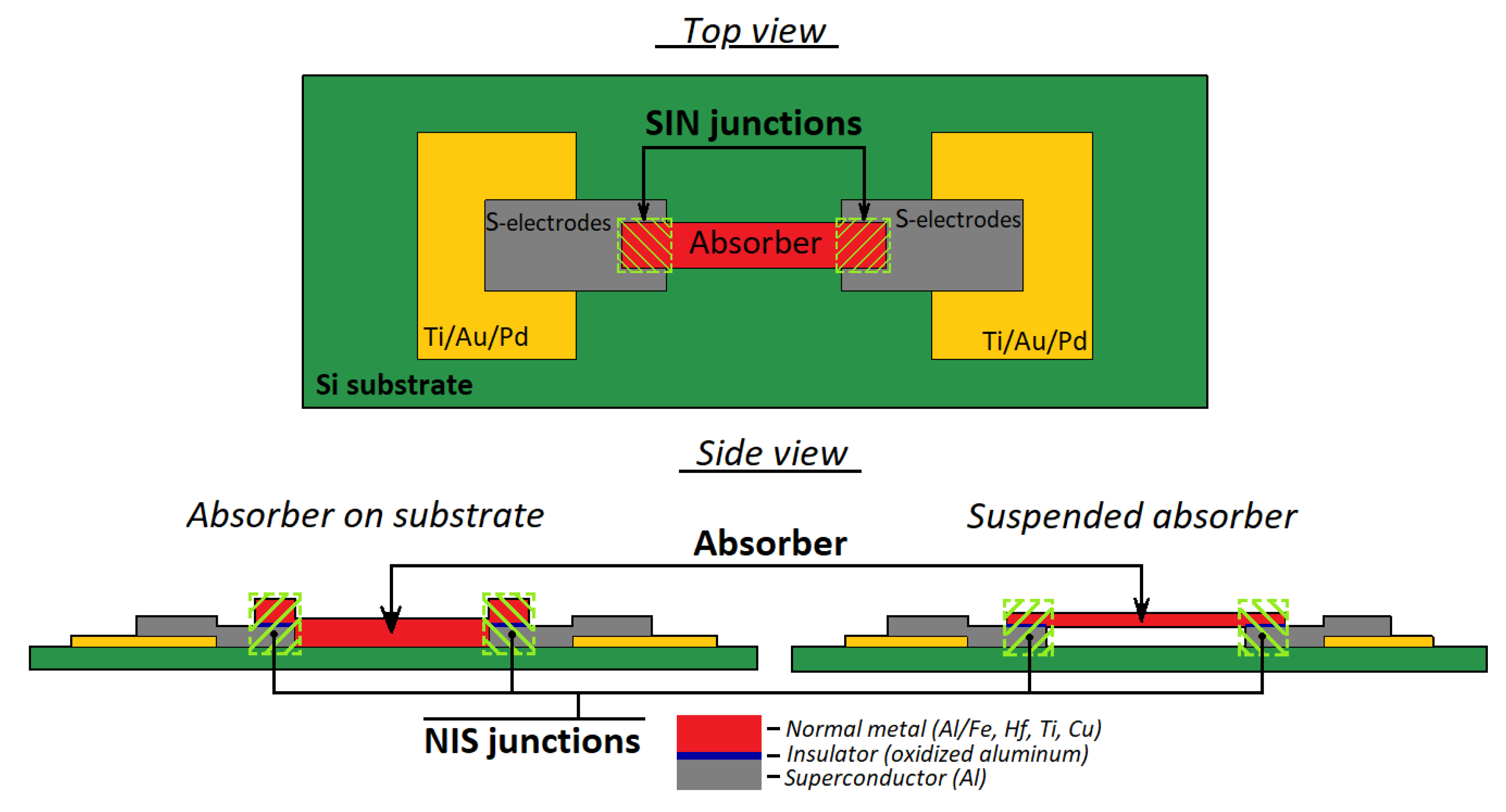 Sensors 24 00359 g011