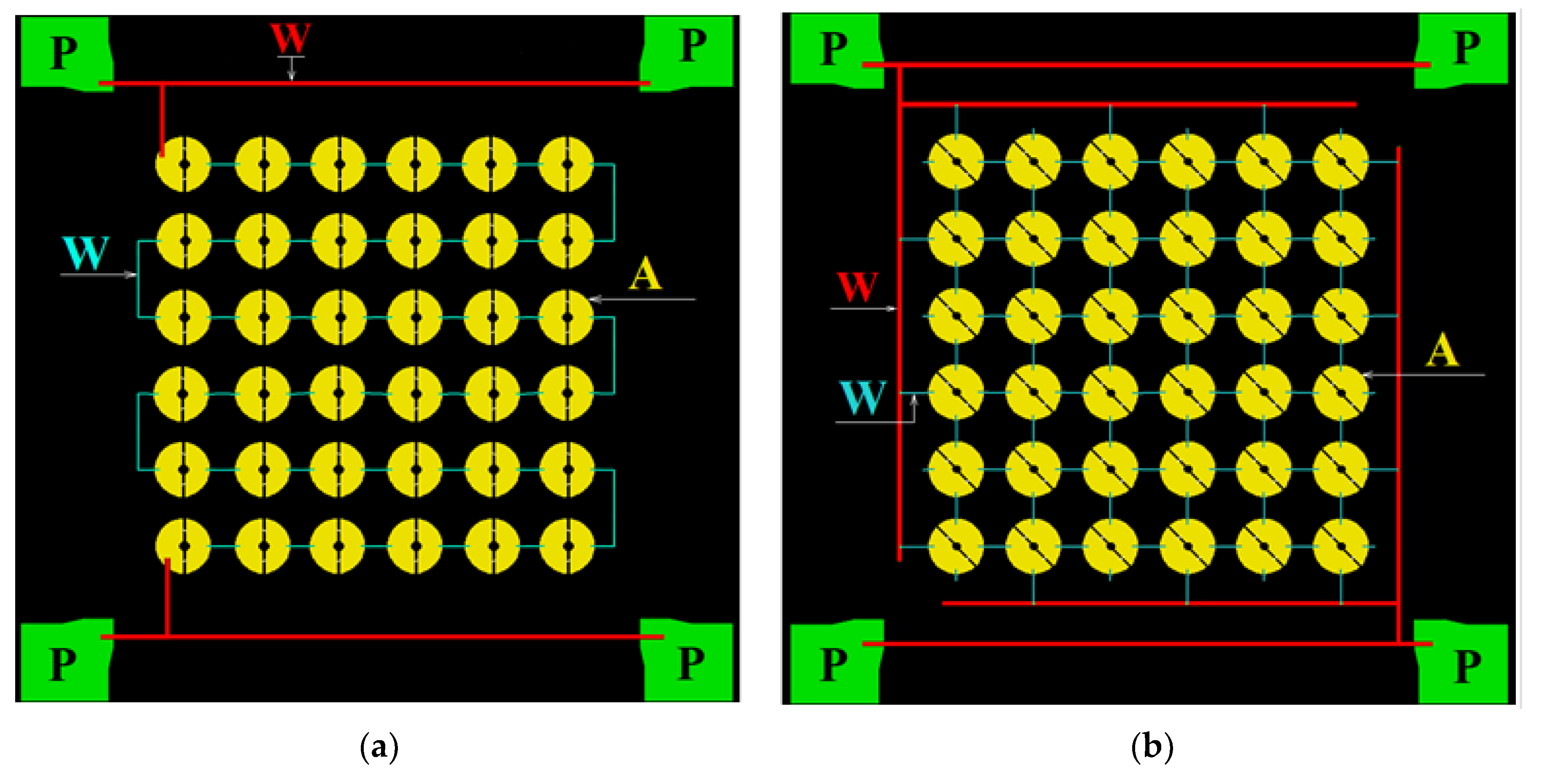 Sensors 24 00359 g015