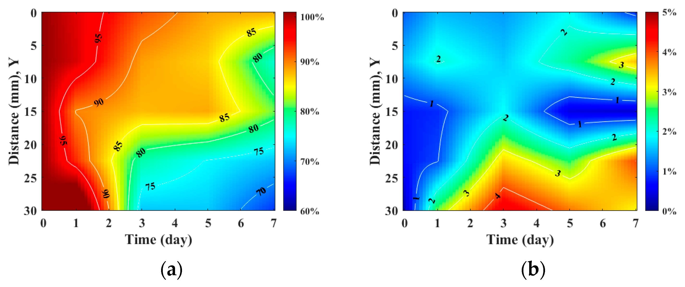 Sensors 24 00363 g008
