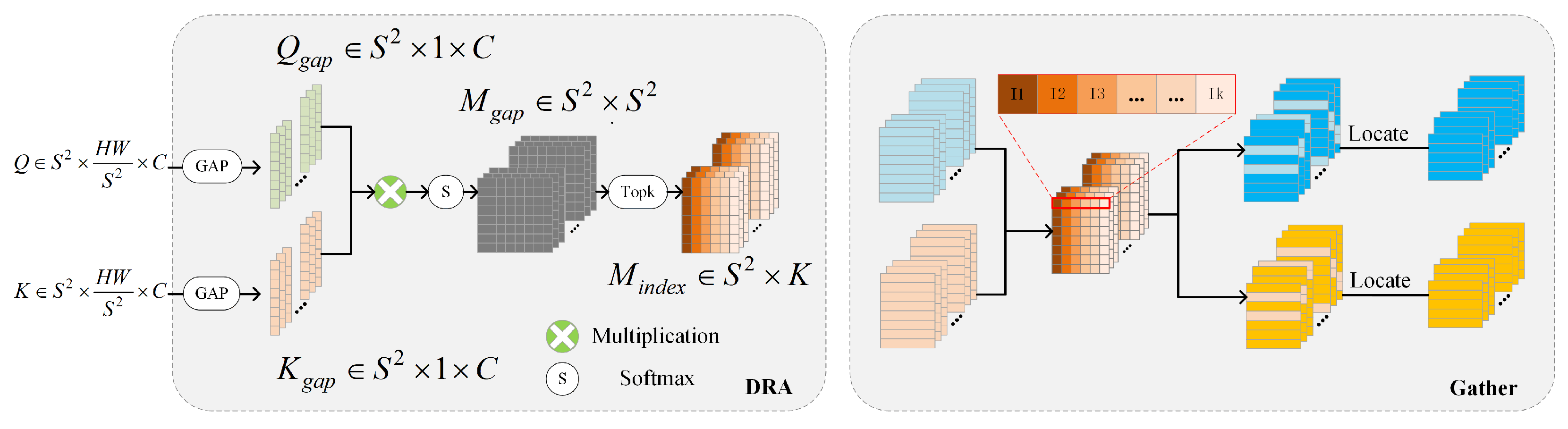 Sensors 24 00365 g003