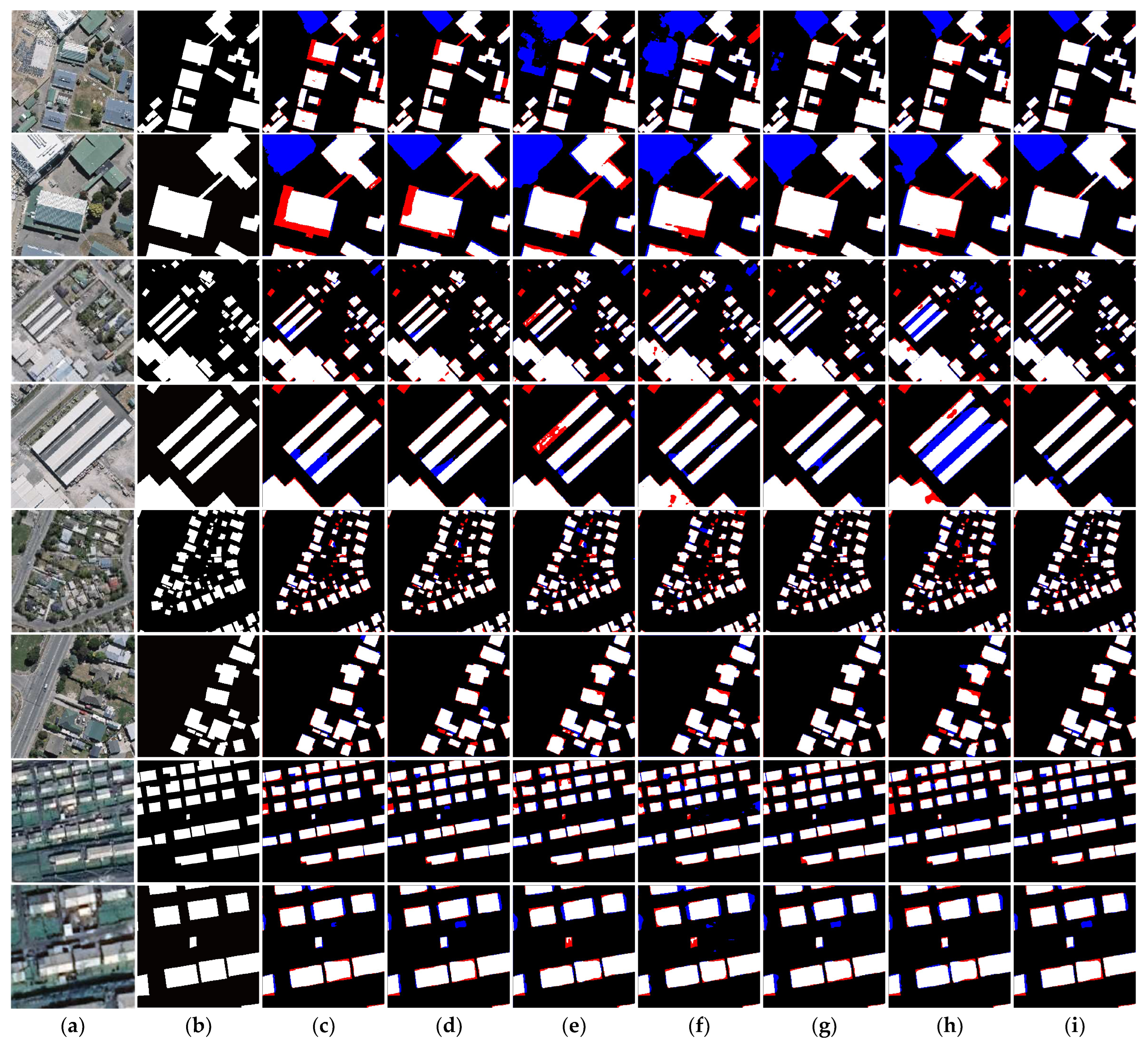 Sensors 24 00365 g006