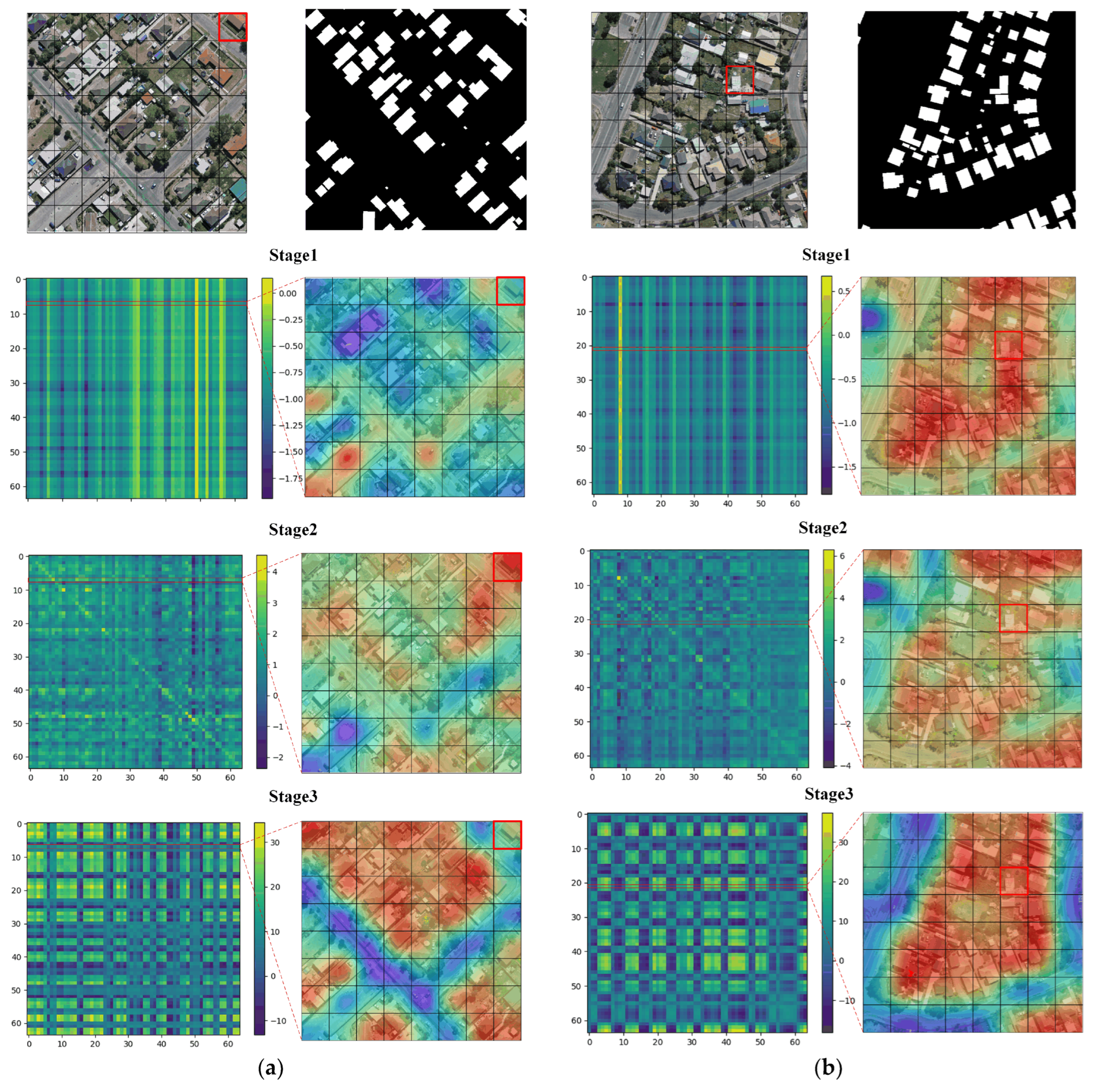 Sensors 24 00365 g011a