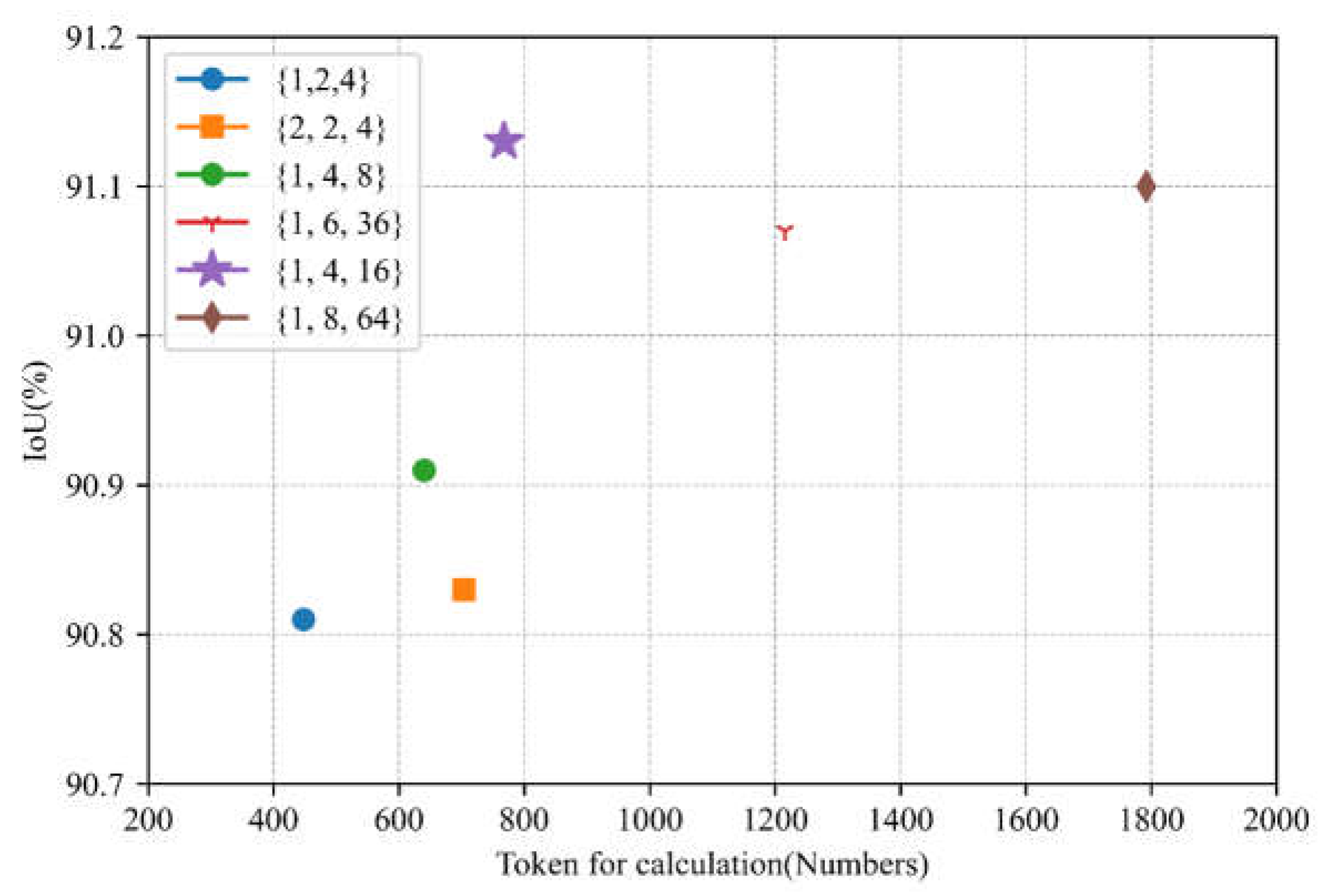 Sensors 24 00365 g013
