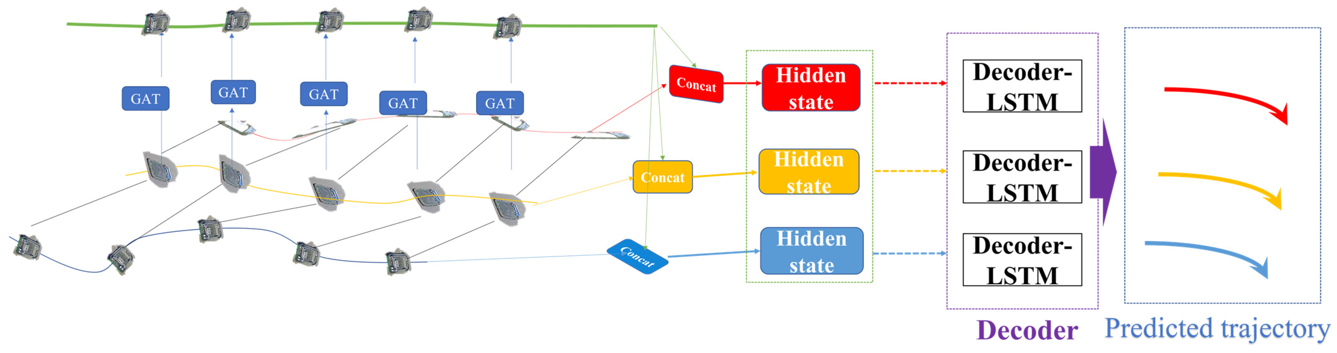 Sensors 24 00372 g005