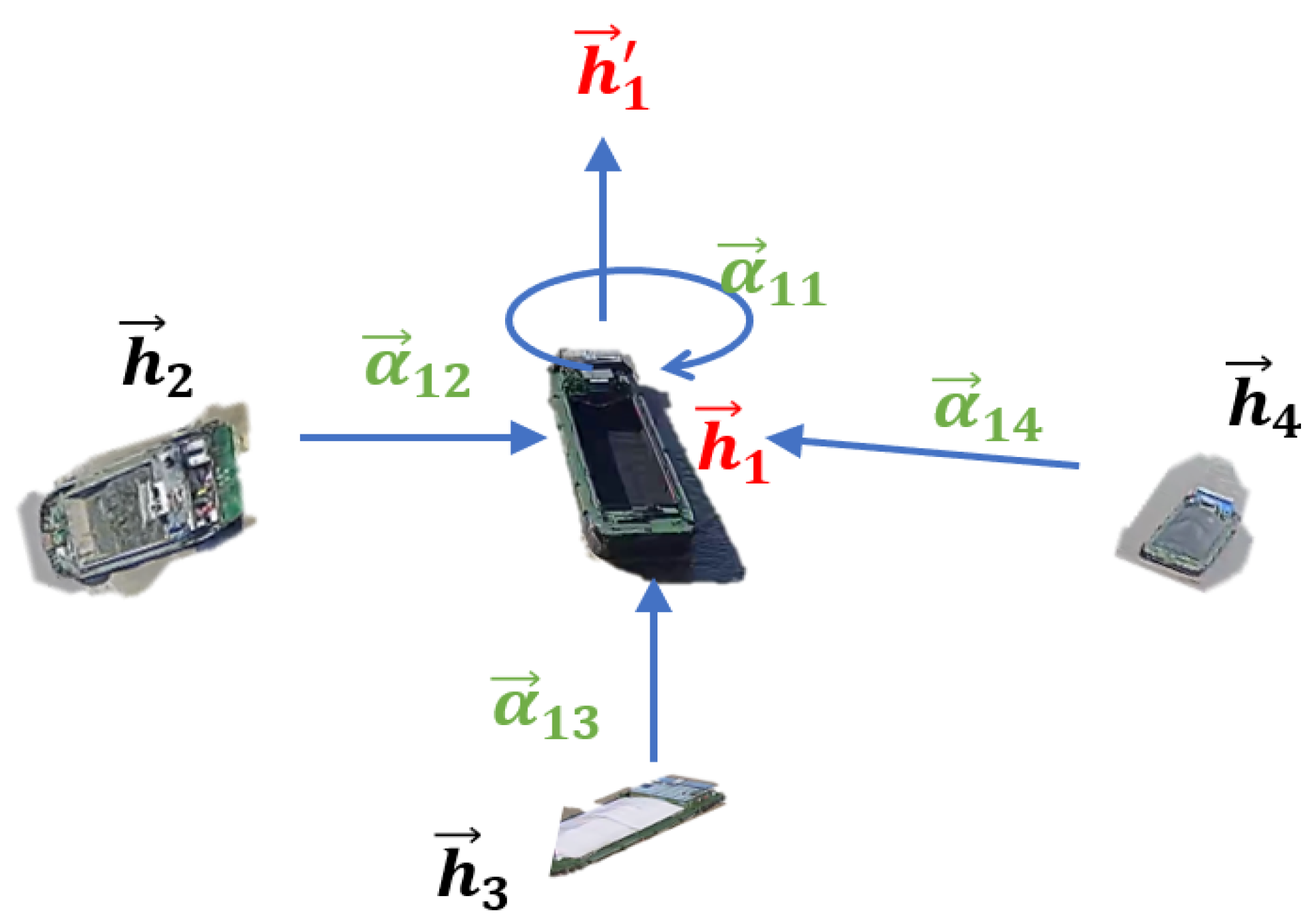 Sensors 24 00372 g006