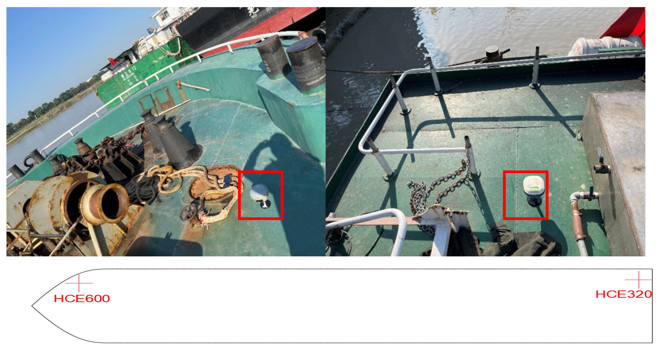 Sensors 24 00372 g008