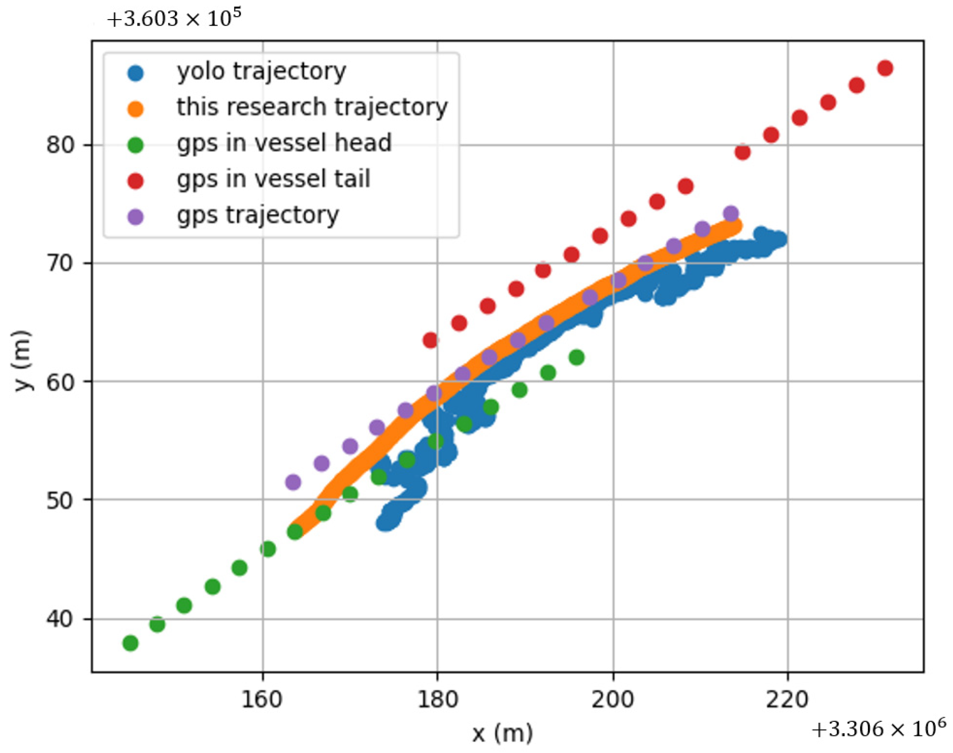 Sensors 24 00372 g010