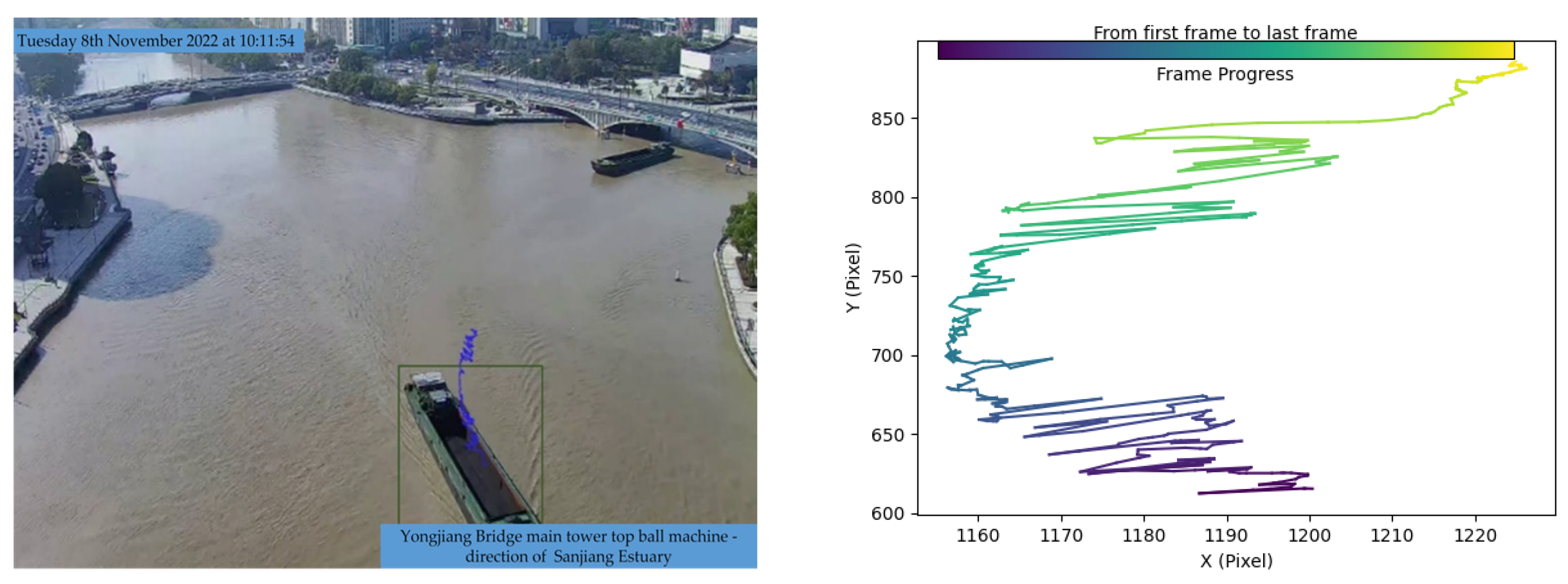Sensors 24 00372 g013