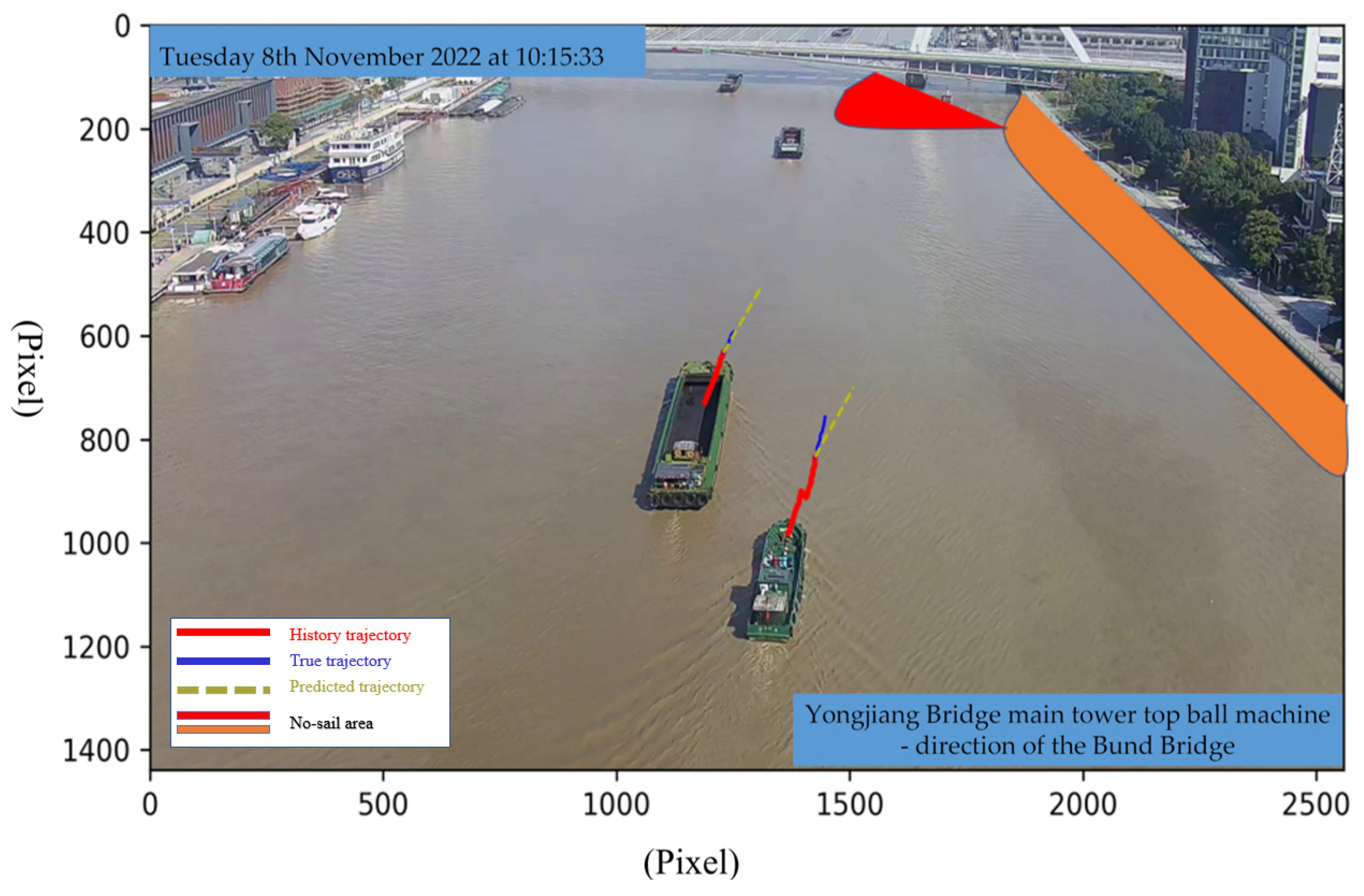 Sensors 24 00372 g017
