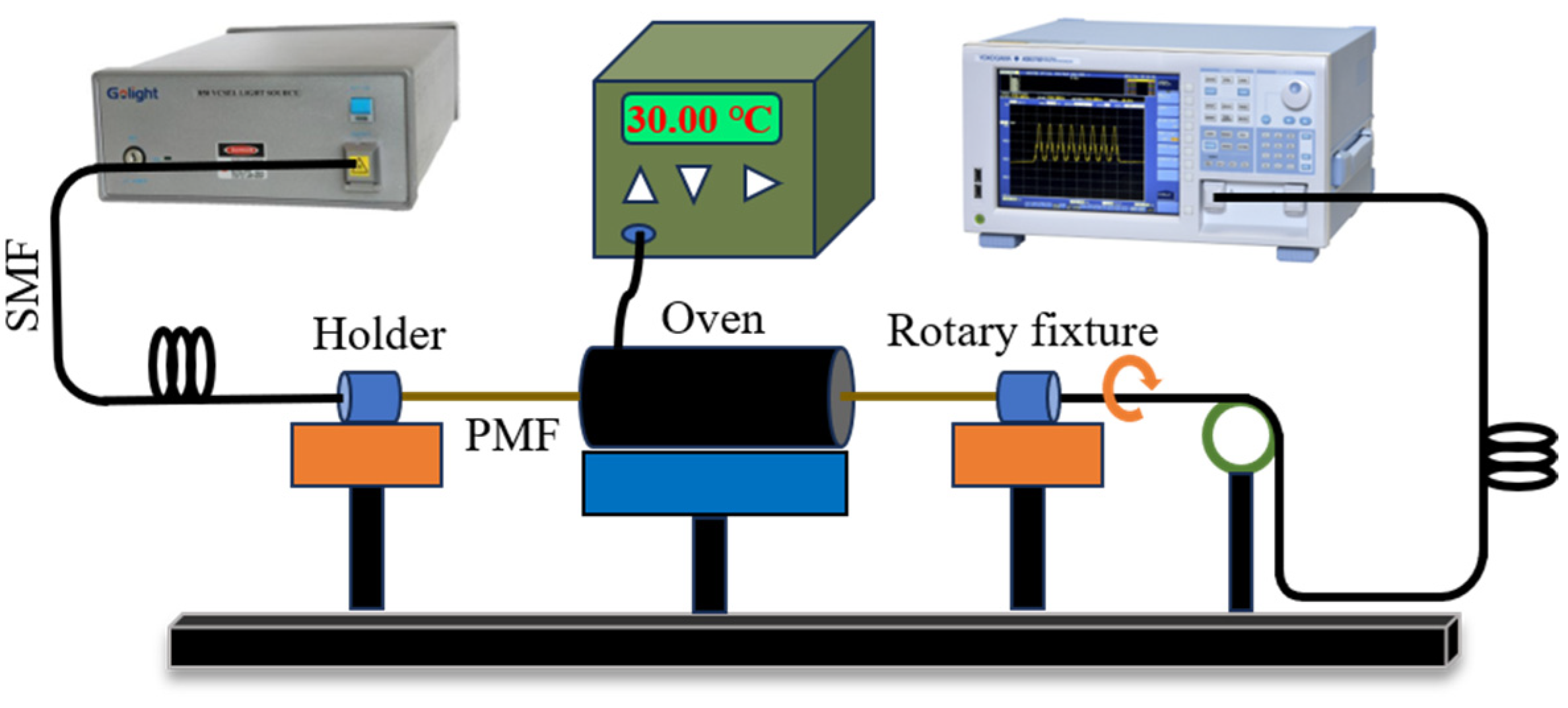 Sensors 24 00377 g005