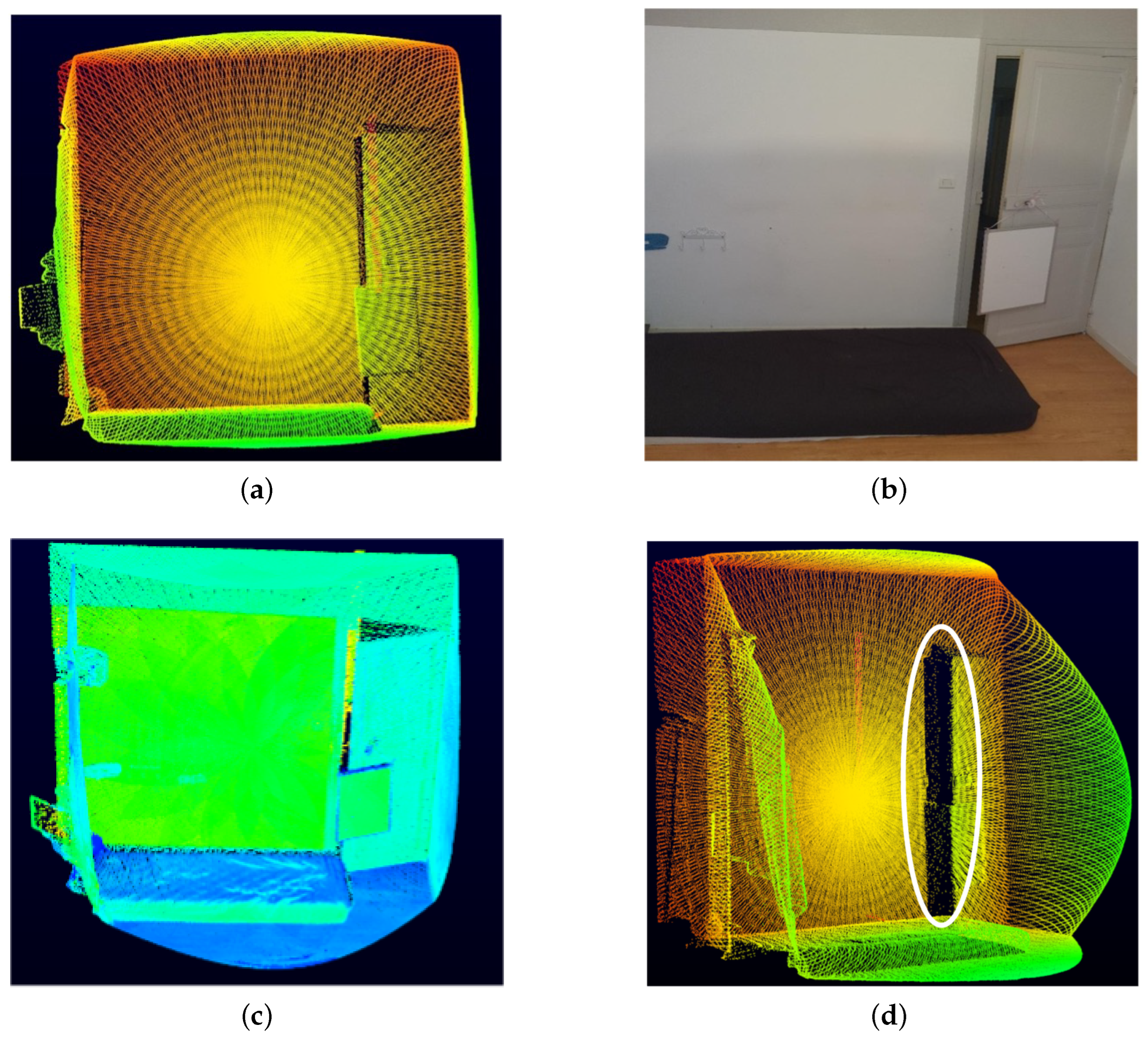 Sensors 24 00378 g008