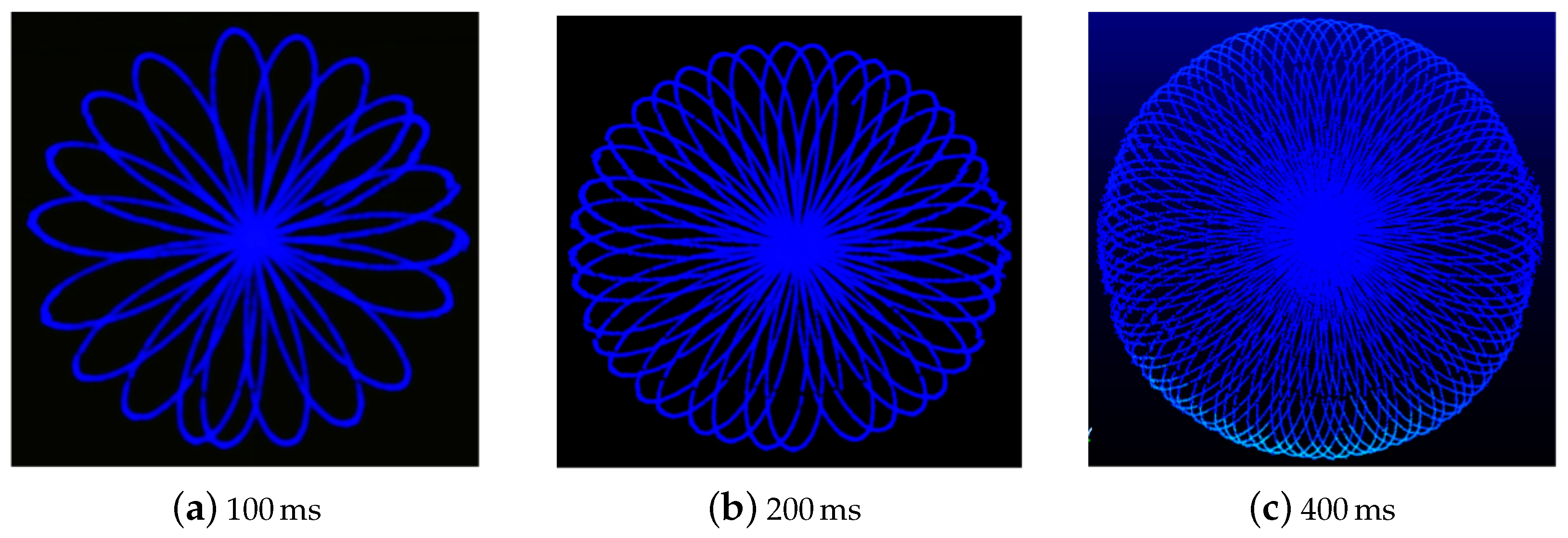 Sensors 24 00378 g010