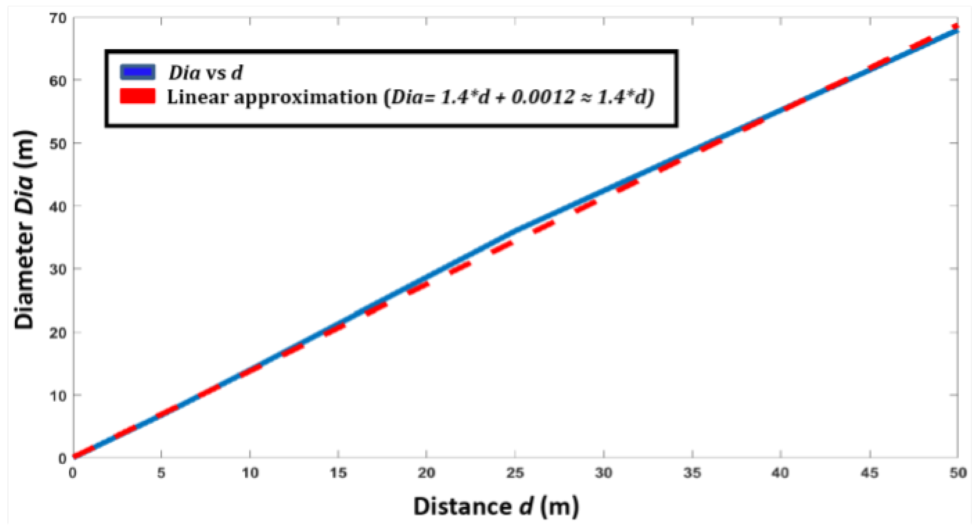 Sensors 24 00378 g012