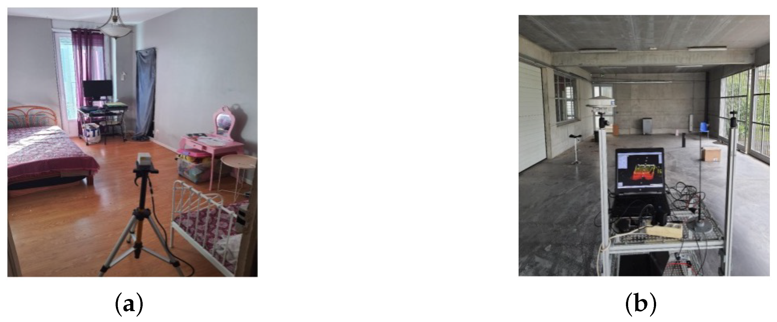 Sensors 24 00378 g016