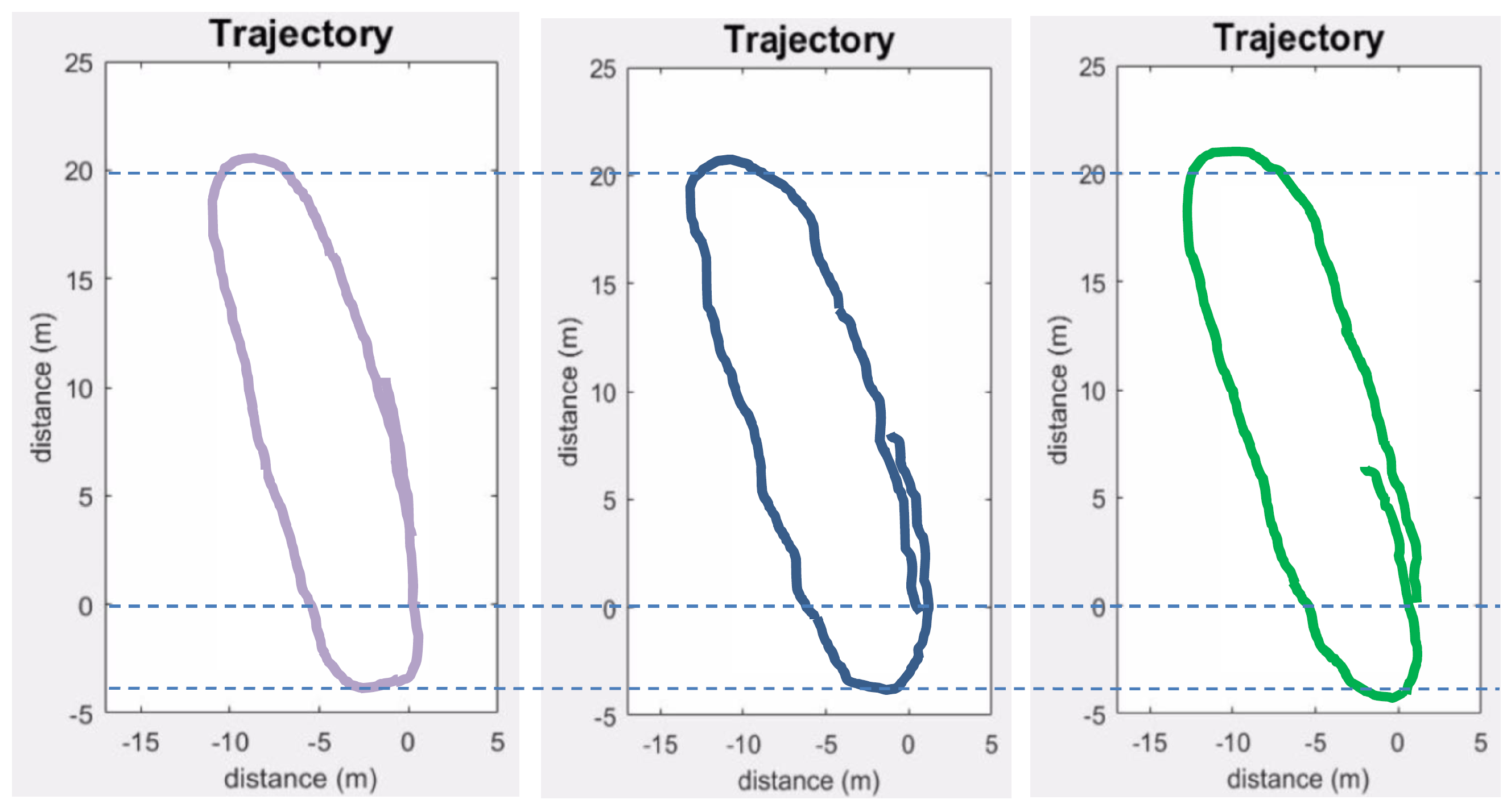 Sensors 24 00378 g019