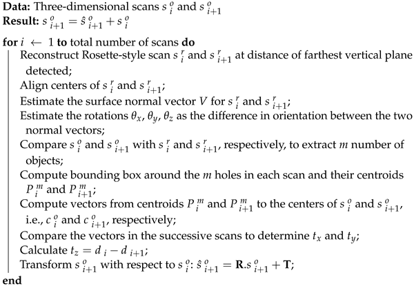 Sensors 24 00378 i001