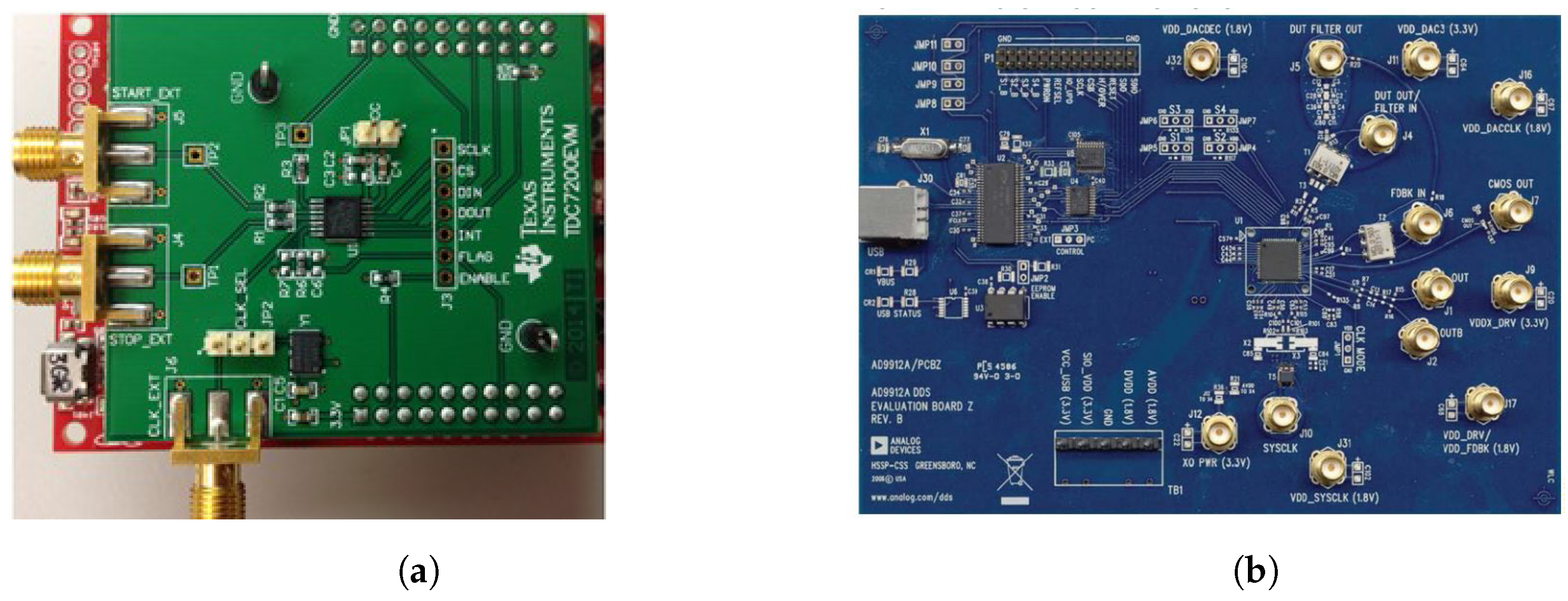 Sensors 24 00381 g003 Sensors 24 00381 g003