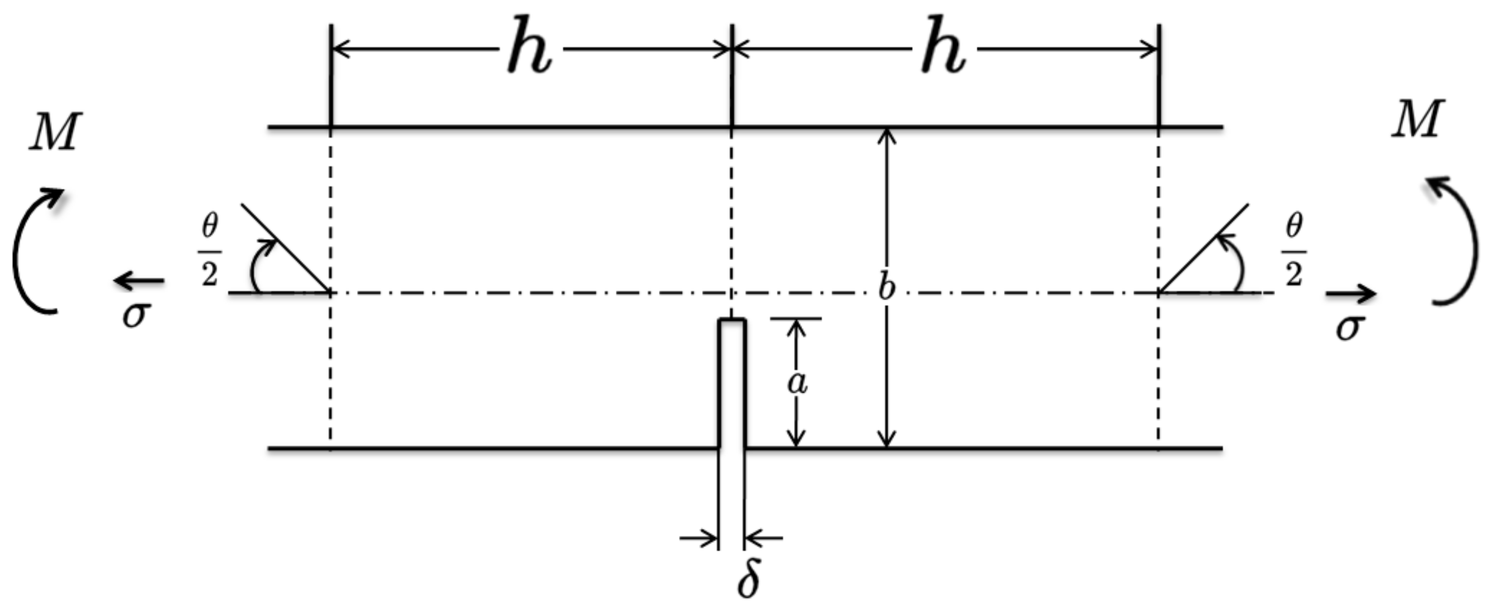 Sensors 24 00383 g005
