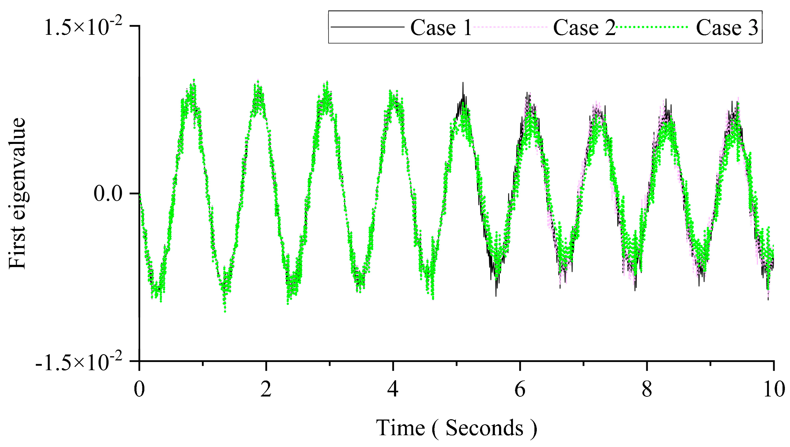 Sensors 24 00383 g007