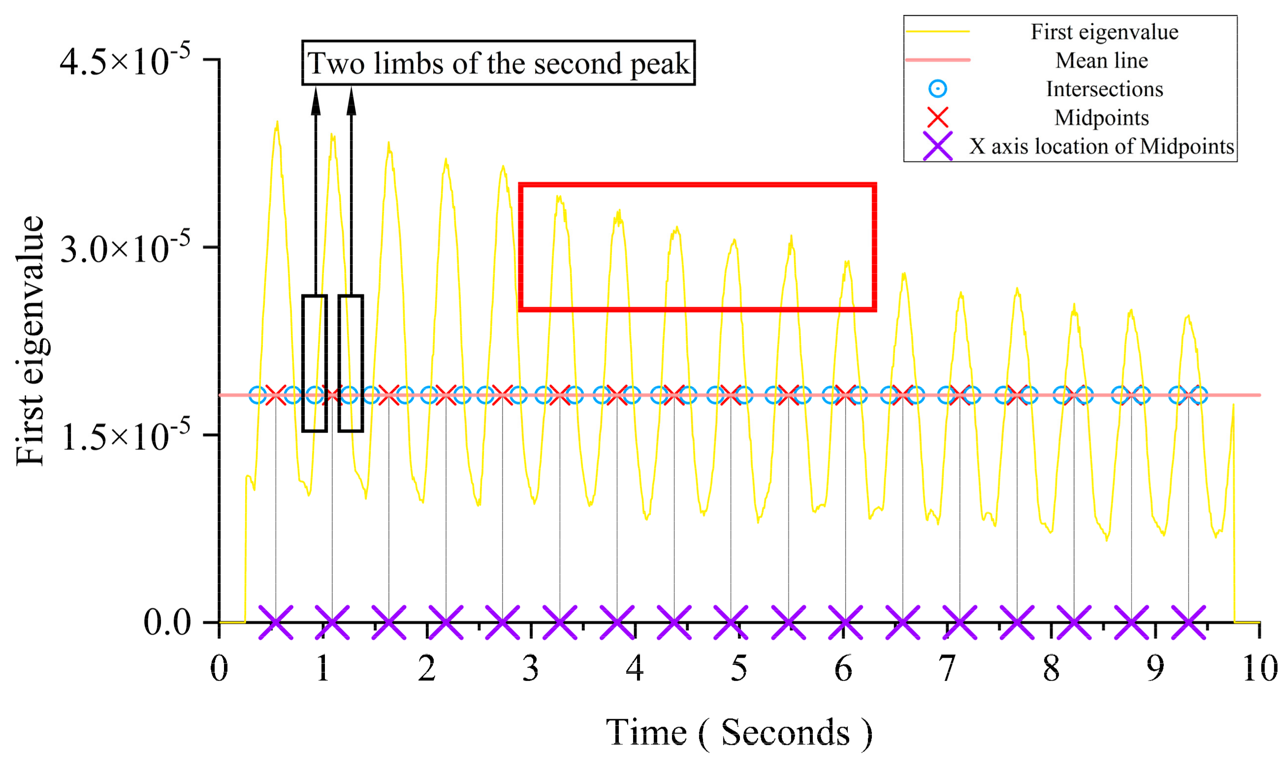 Sensors 24 00383 g012