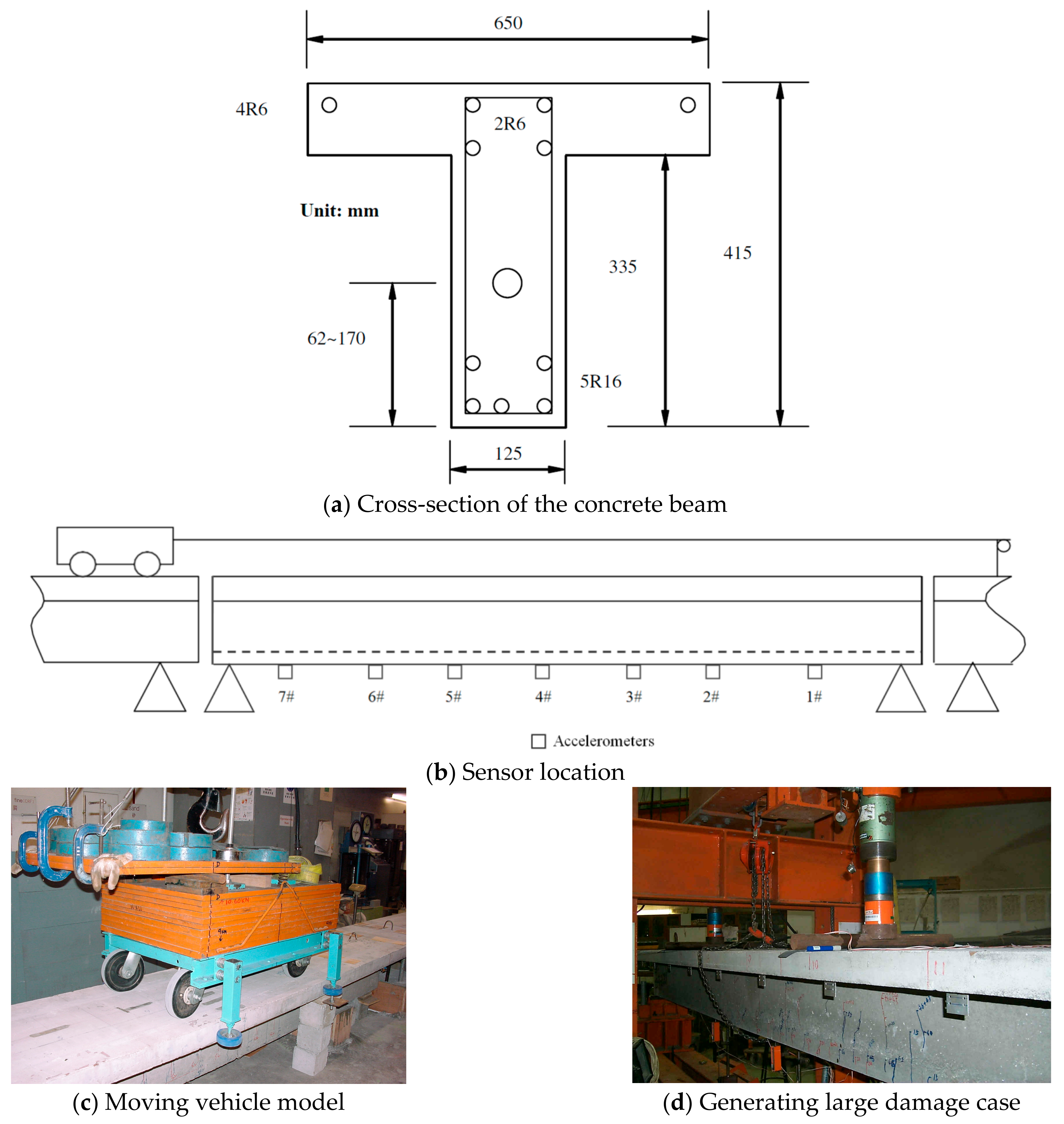Sensors 24 00383 g016