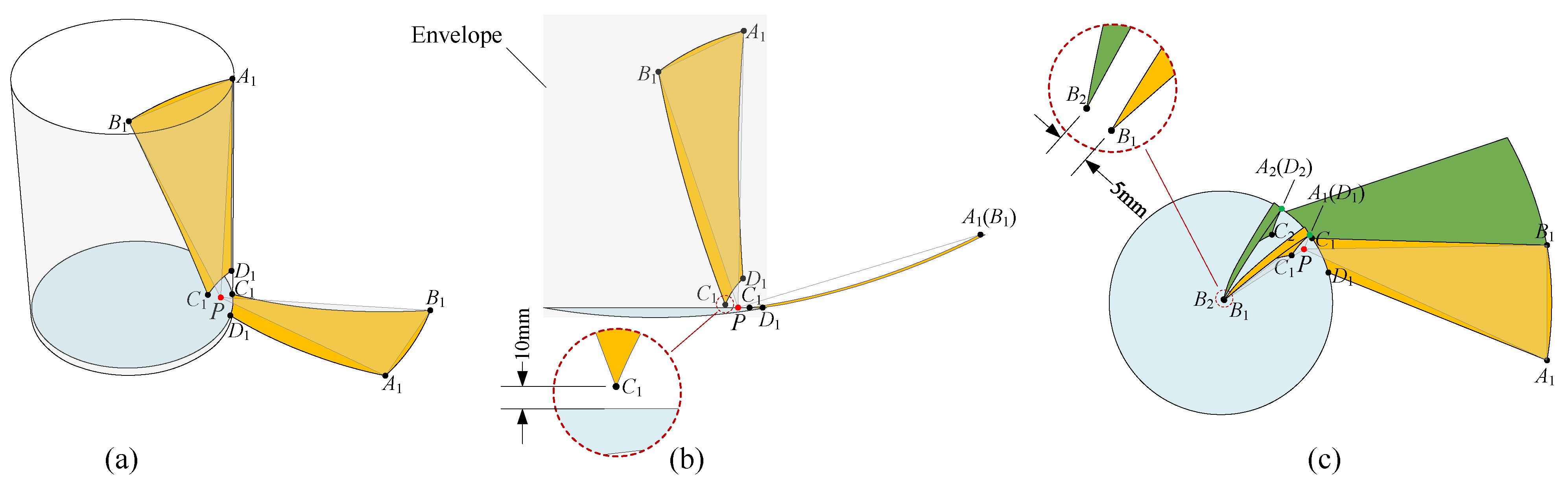Sensors 24 00385 g009