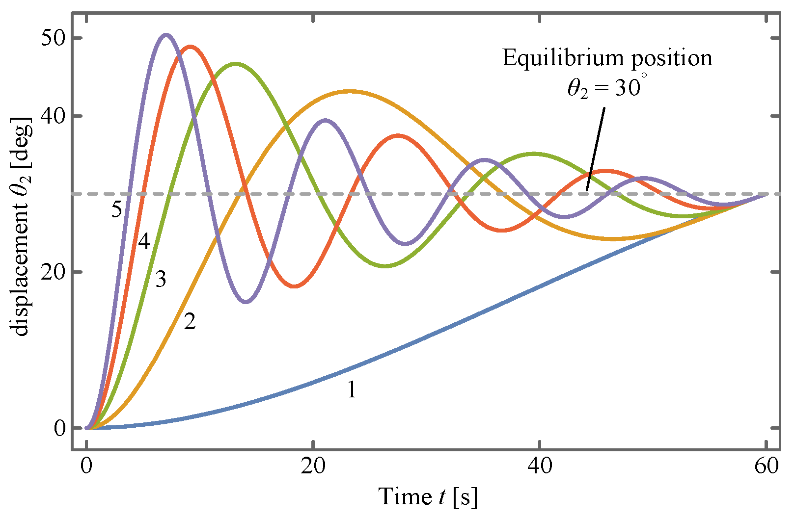 Sensors 24 00385 g014