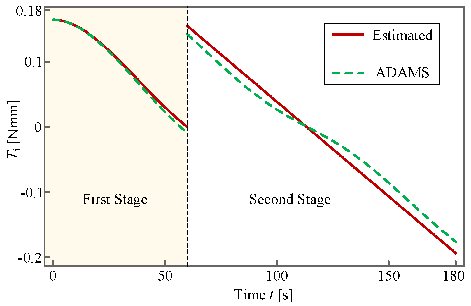 Sensors 24 00385 g017