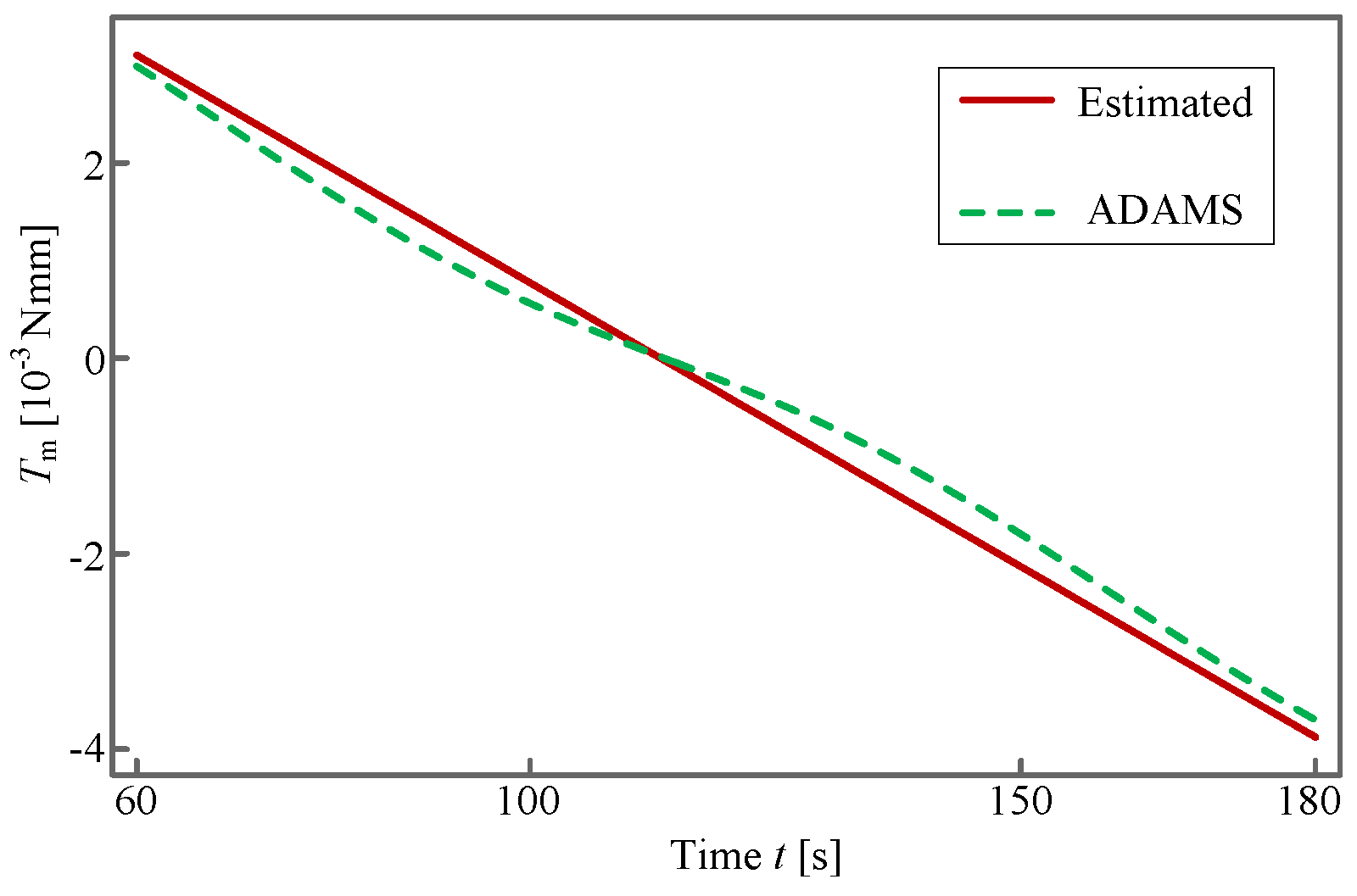 Sensors 24 00385 g018
