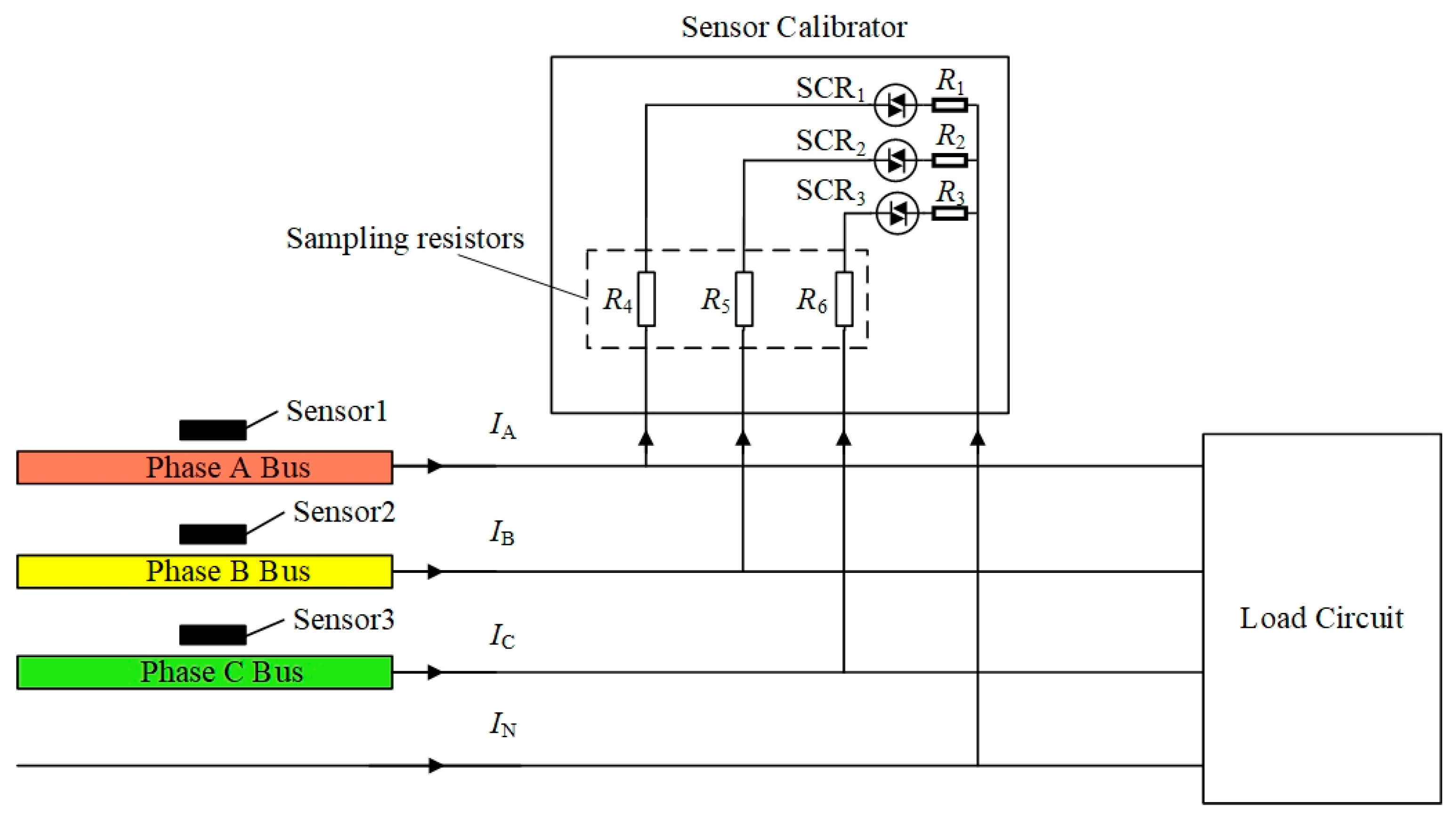 Sensors 24 00388 g002