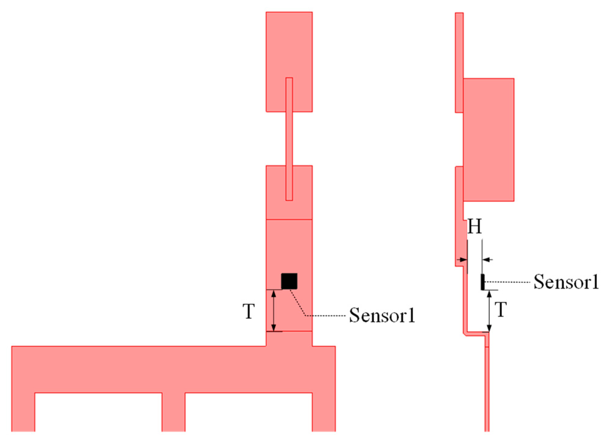Sensors 24 00388 g003
