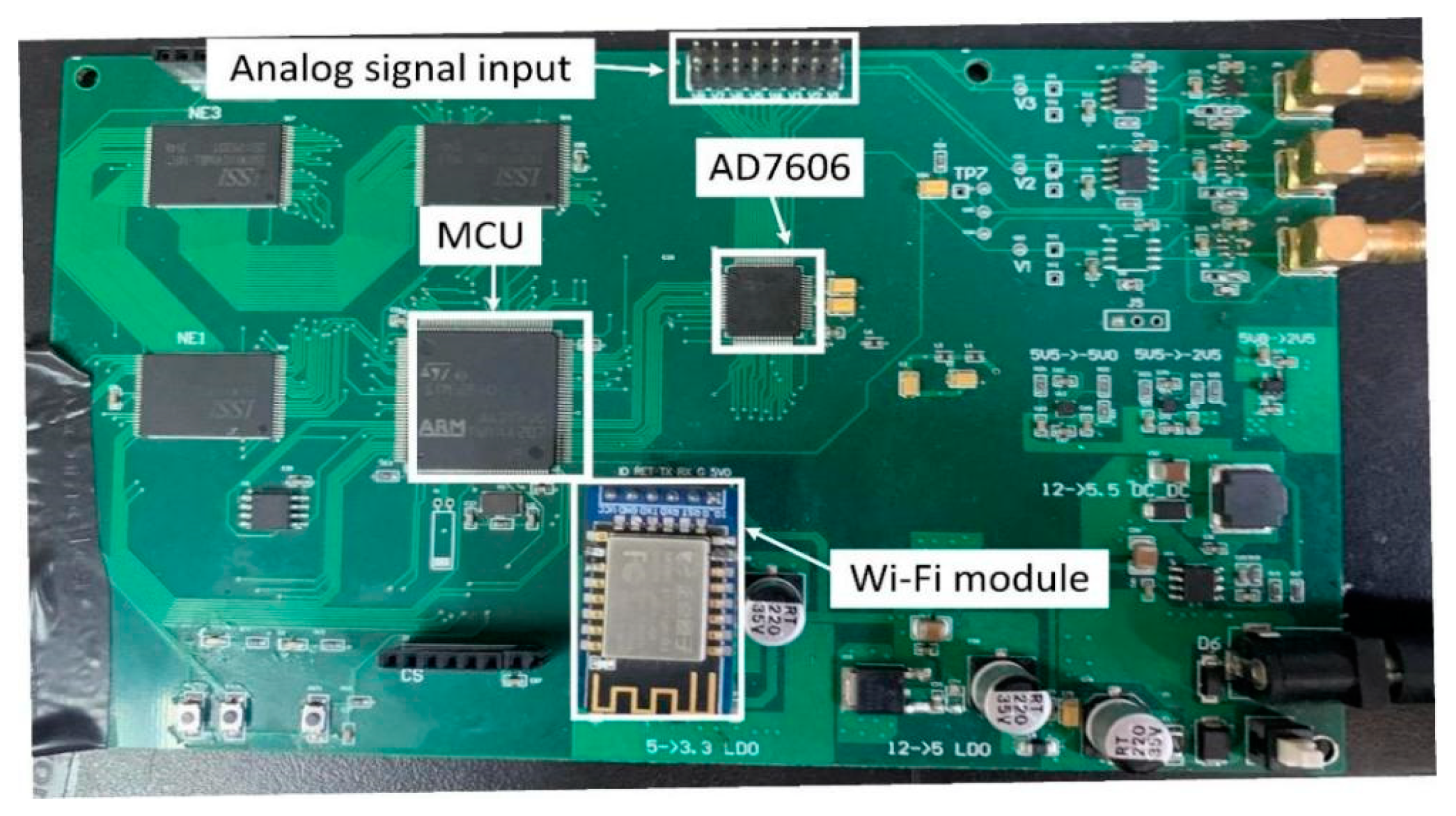 Sensors 24 00388 g007