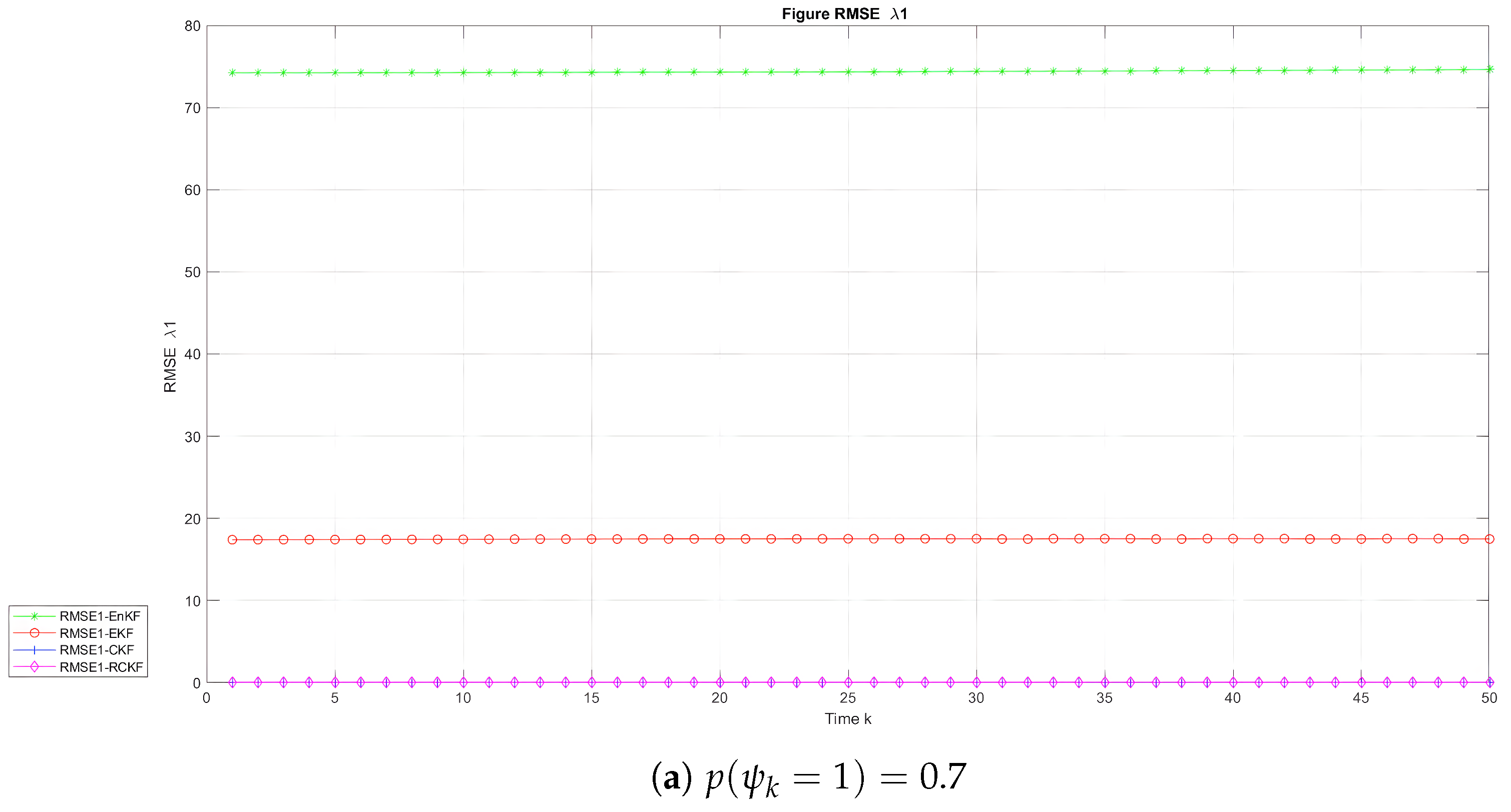 Sensors 24 00392 g005a