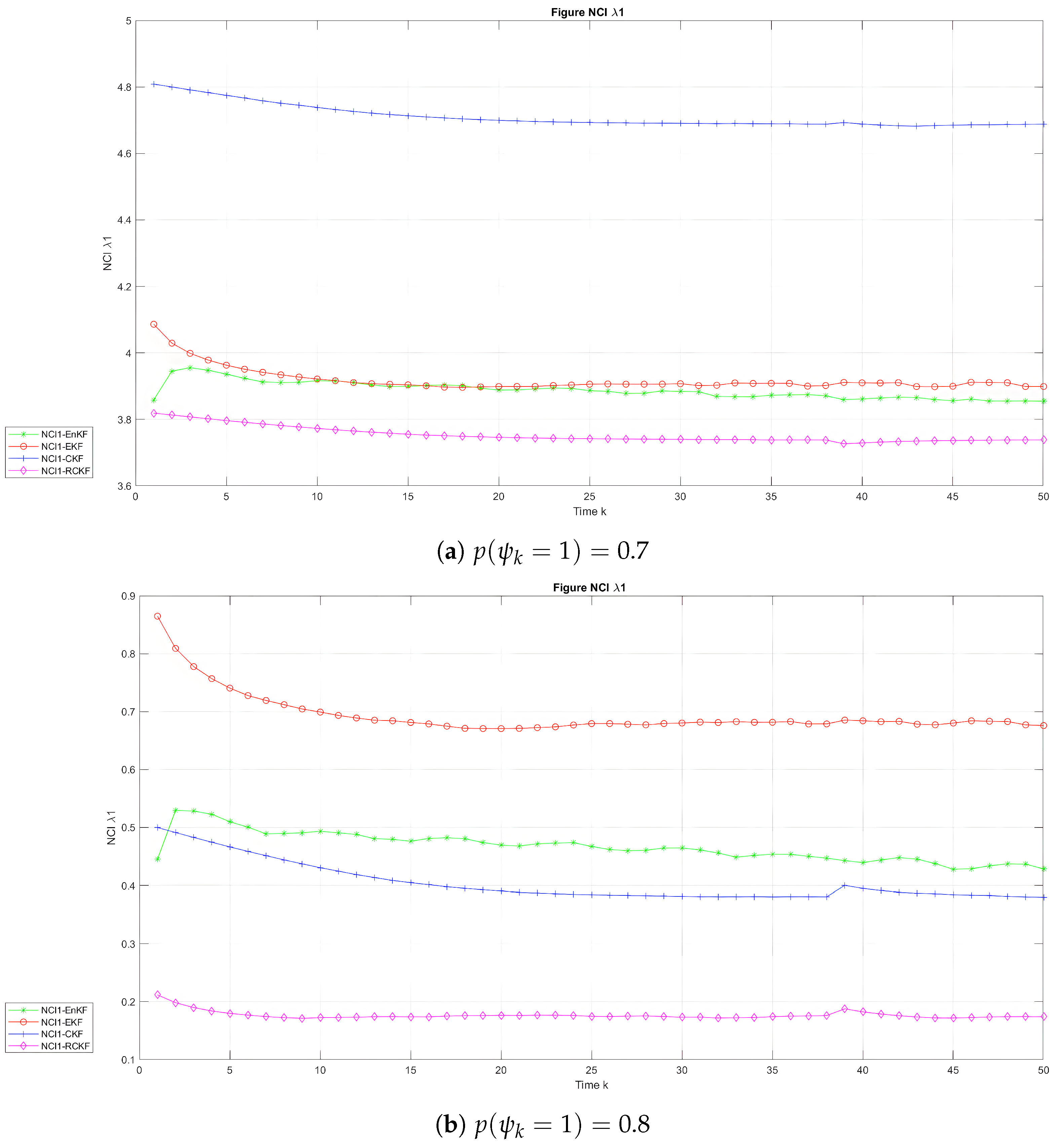 Sensors 24 00392 g008
