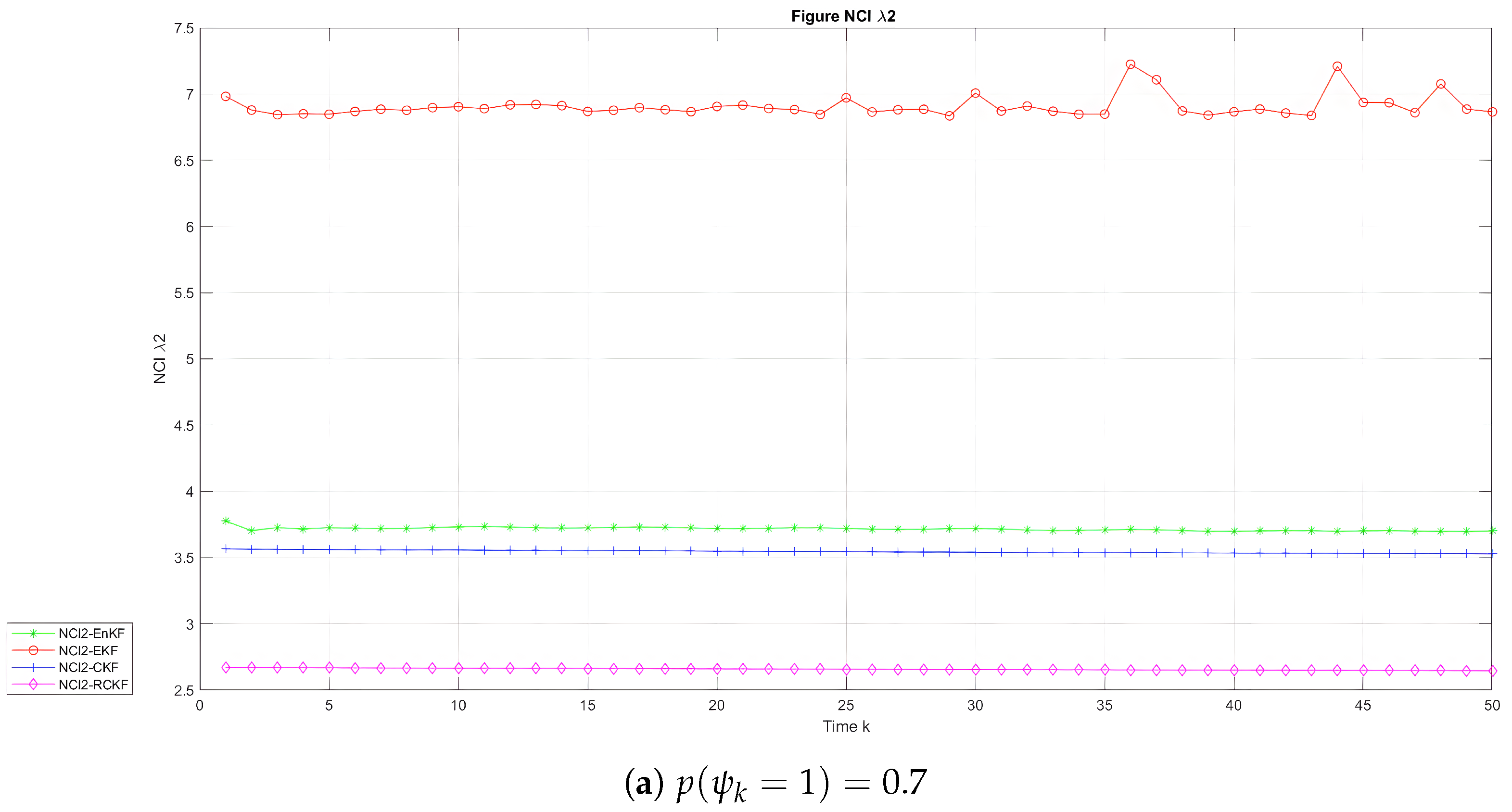 Sensors 24 00392 g009a