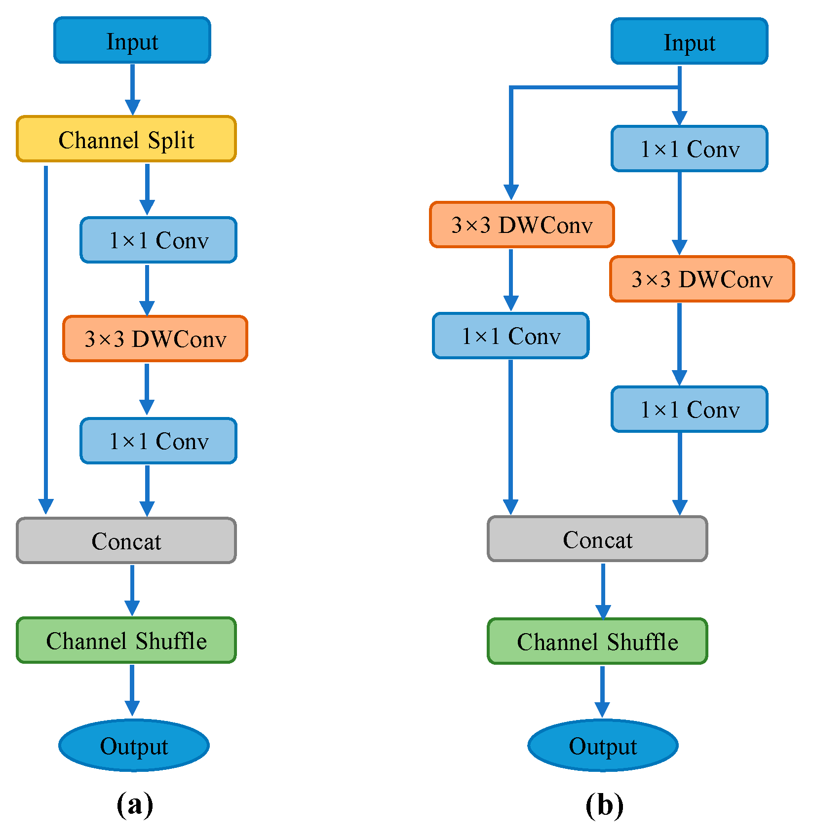 Sensors 24 00395 g004