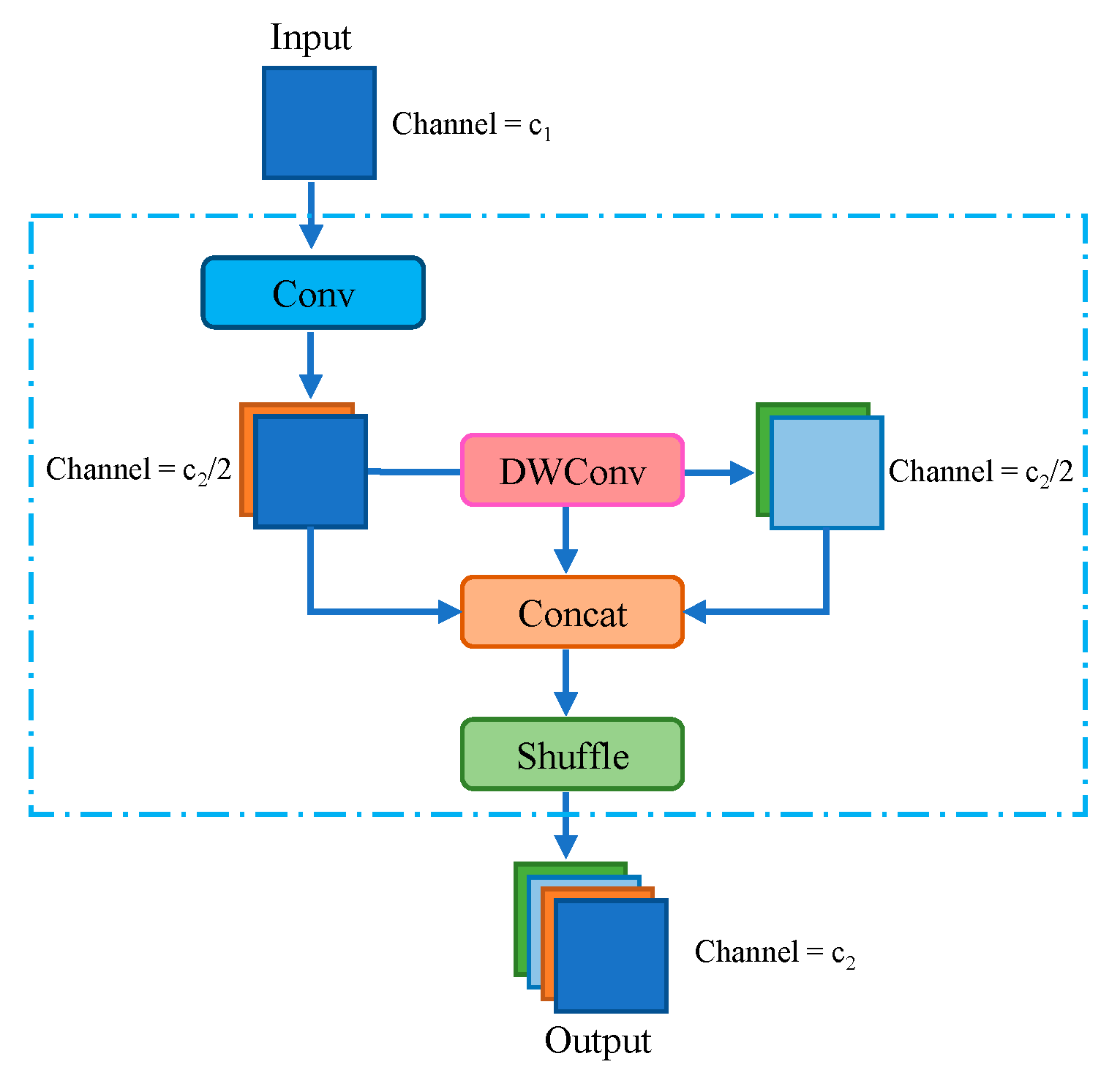 Sensors 24 00395 g010